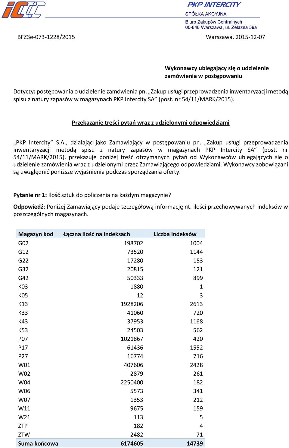 Przekazanie treści pytań wraz z udzielonymi odpowiedziami PKP Intercity S.A., działając jako Zamawiający w postępowaniu pn.
