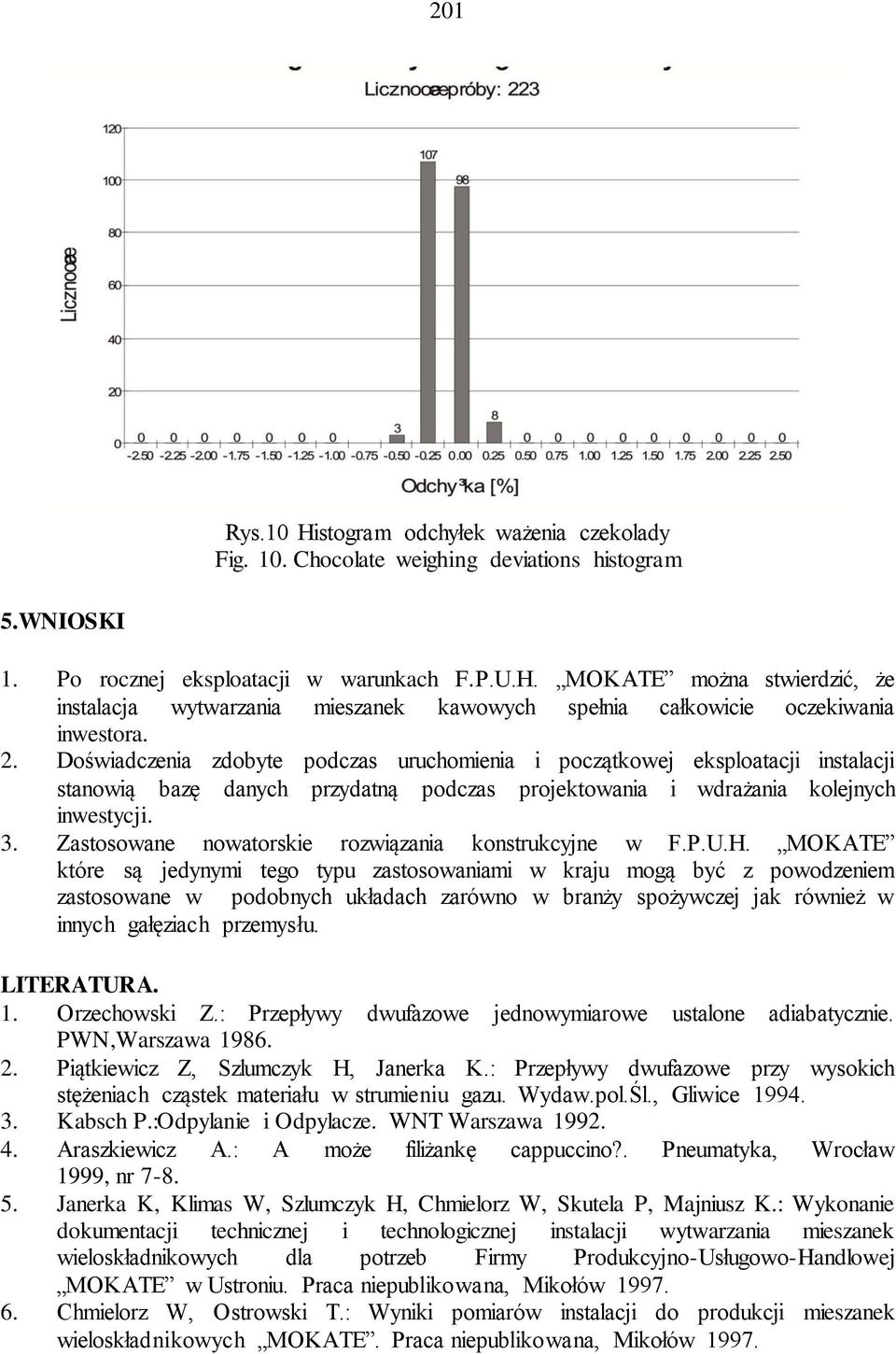 Zastosowane nowatorskie rozwiązania konstrukcyjne w F.P.U.H.