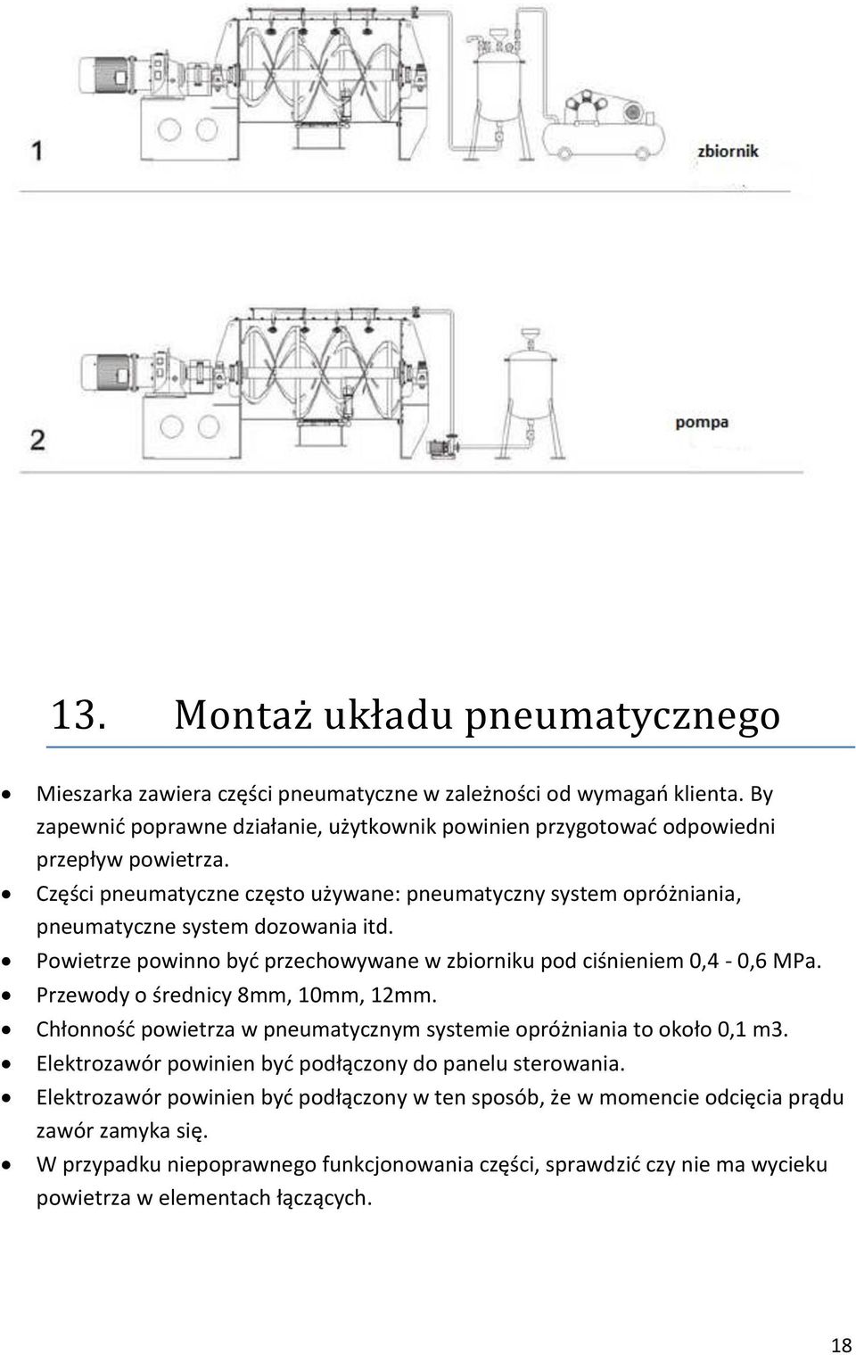 Części pneumatyczne często używane: pneumatyczny system opróżniania, pneumatyczne system dozowania itd. Powietrze powinno być przechowywane w zbiorniku pod ciśnieniem 0,4-0,6 MPa.