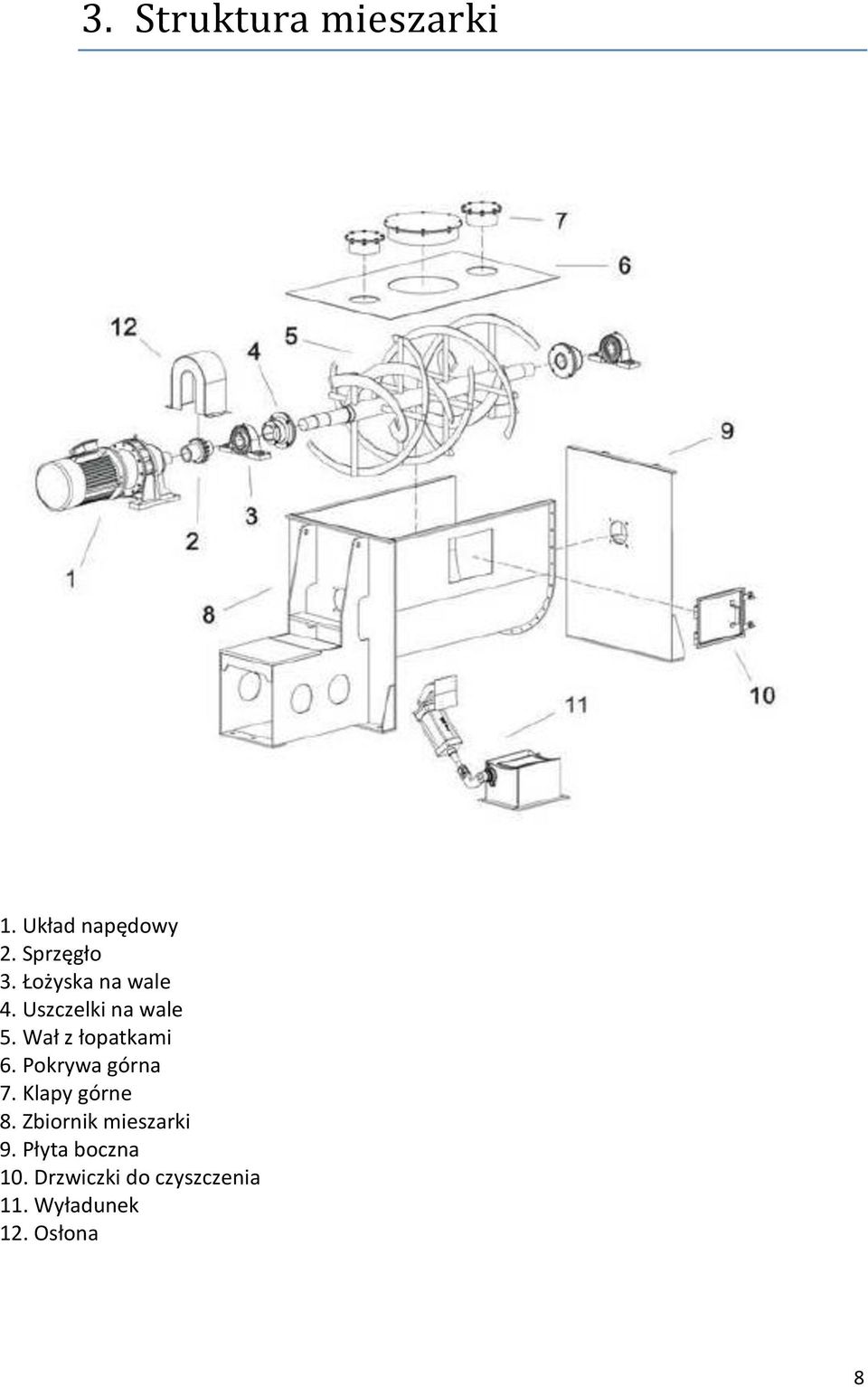 Pokrywa górna 7. Klapy górne 8. Zbiornik mieszarki 9.