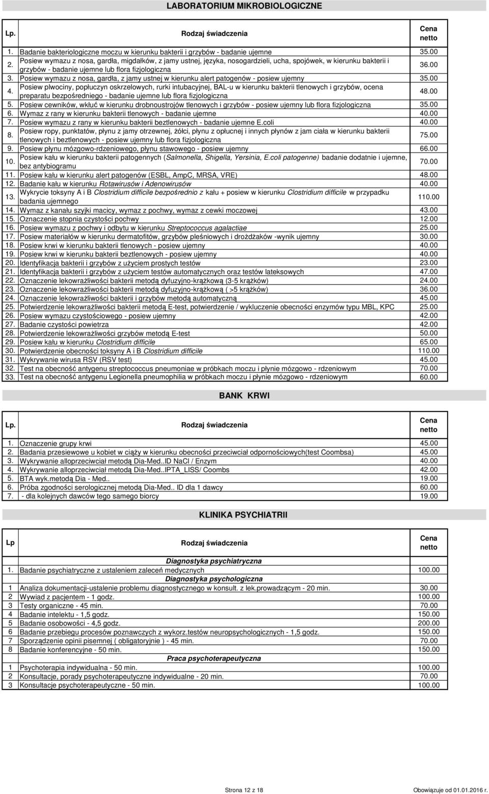 Posiew wymazu z nosa, gardła, z jamy ustnej w kierunku alert patogenów - posiew ujemny 35.00 4.