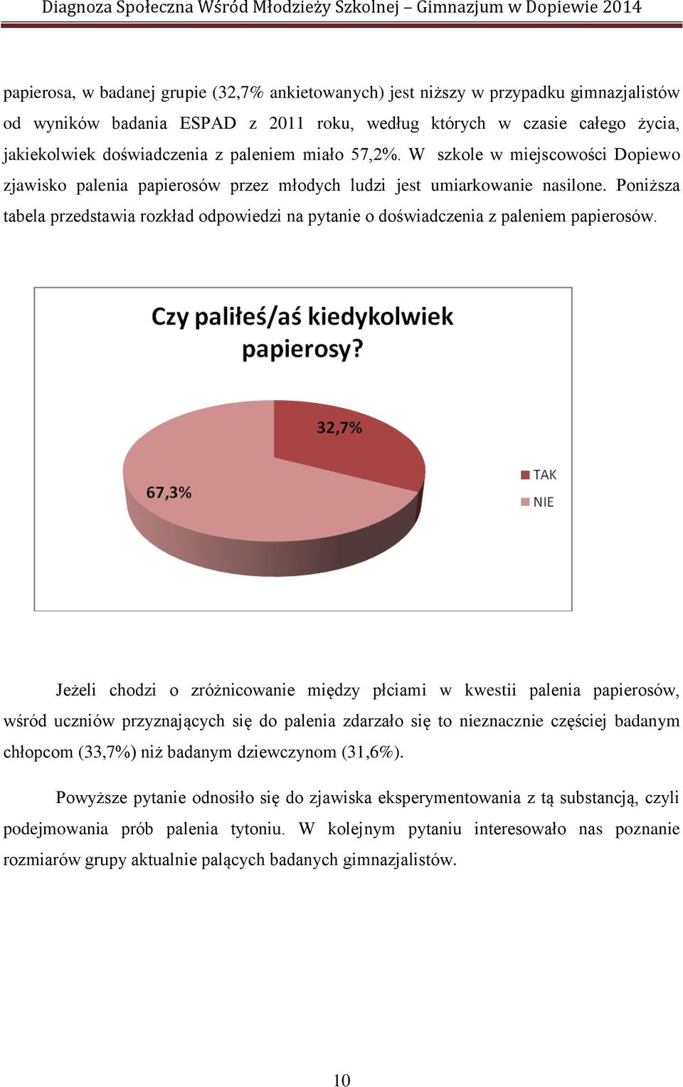 Poniższa tabela przedstawia rozkład odpowiedzi na pytanie o doświadczenia z paleniem papierosów.