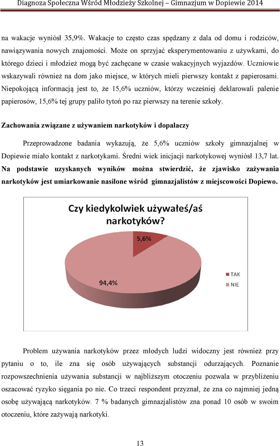 Uczniowie wskazywali również na dom jako miejsce, w których mieli pierwszy kontakt z papierosami.