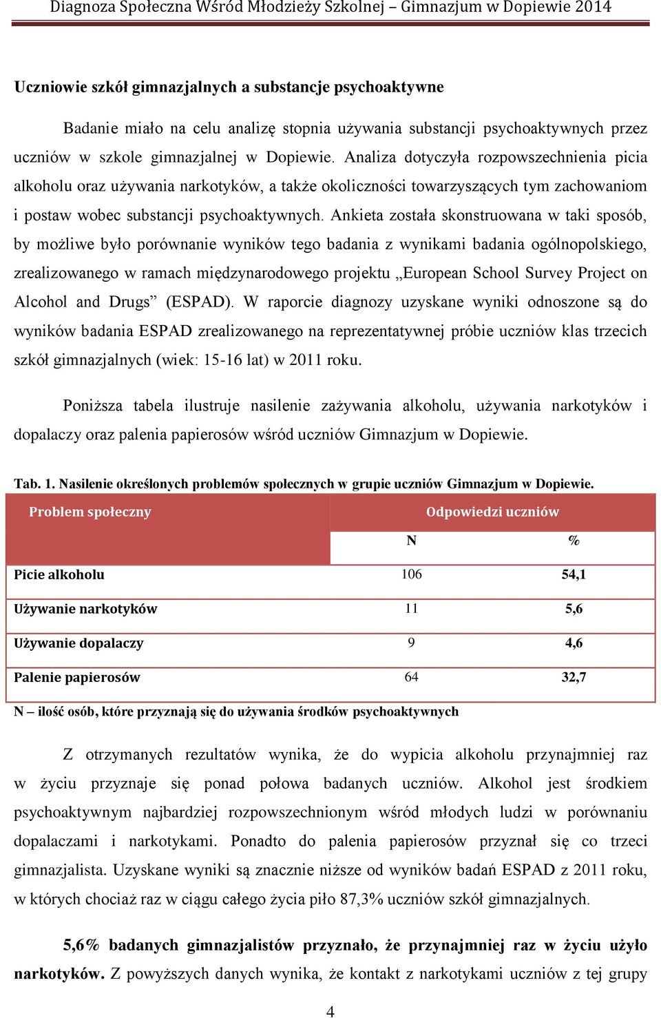 Ankieta została skonstruowana w taki sposób, by możliwe było porównanie wyników tego badania z wynikami badania ogólnopolskiego, zrealizowanego w ramach międzynarodowego projektu European School