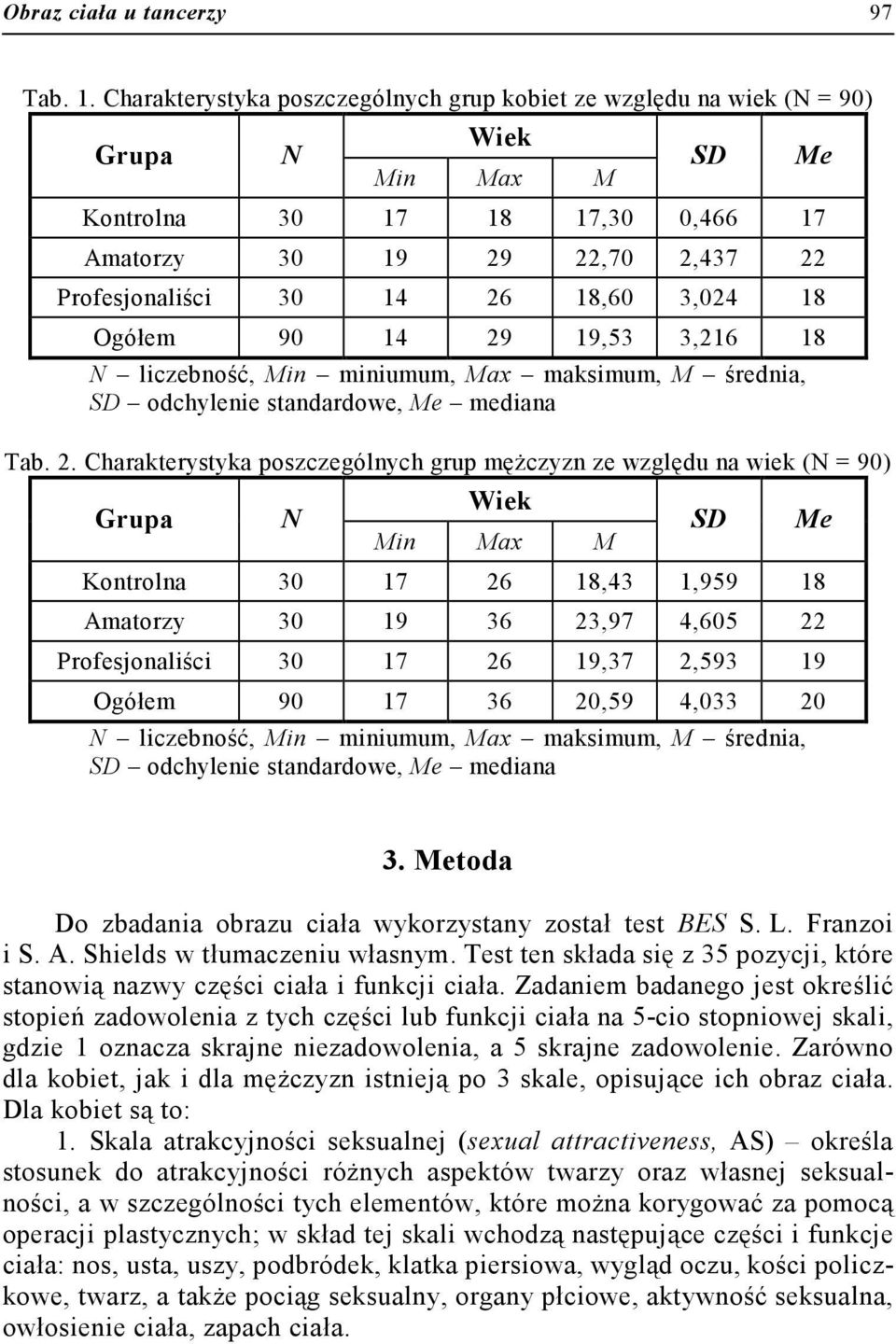18 Ogółem 90 14 29