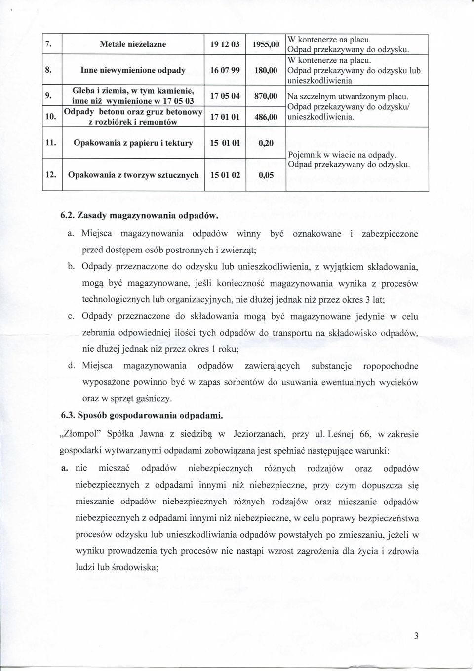 inne niz wymienione w 17 05 03 Odpad przekazywany do odzysku/ Odpady betonu oraz gruz betonowy 10. 17 01 01 486,00 unieszkodliwienia. z rozbiorek i remontow 11.