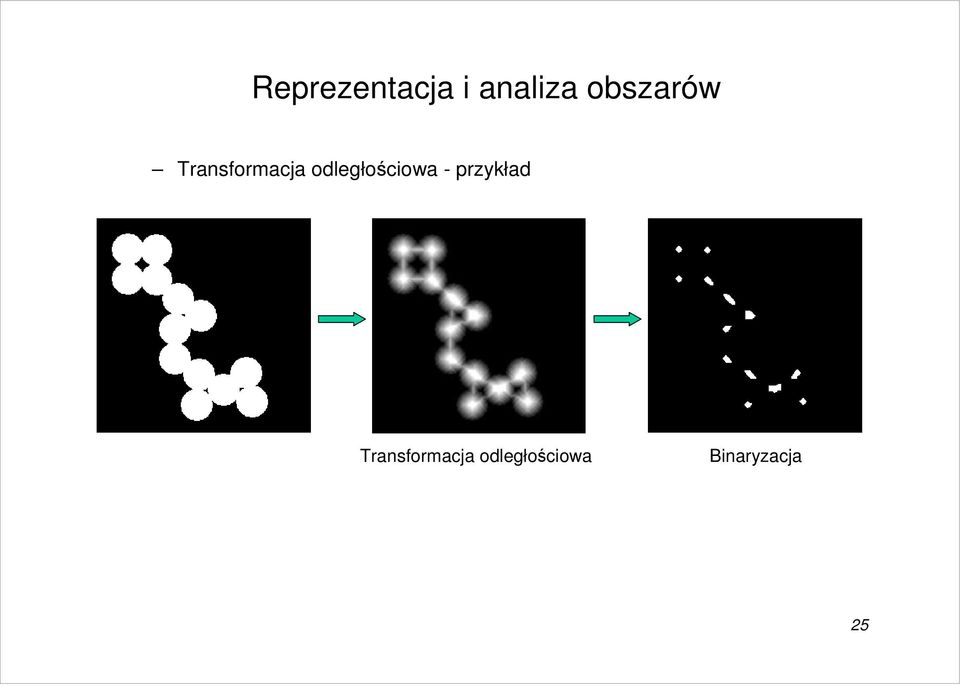 przykład 