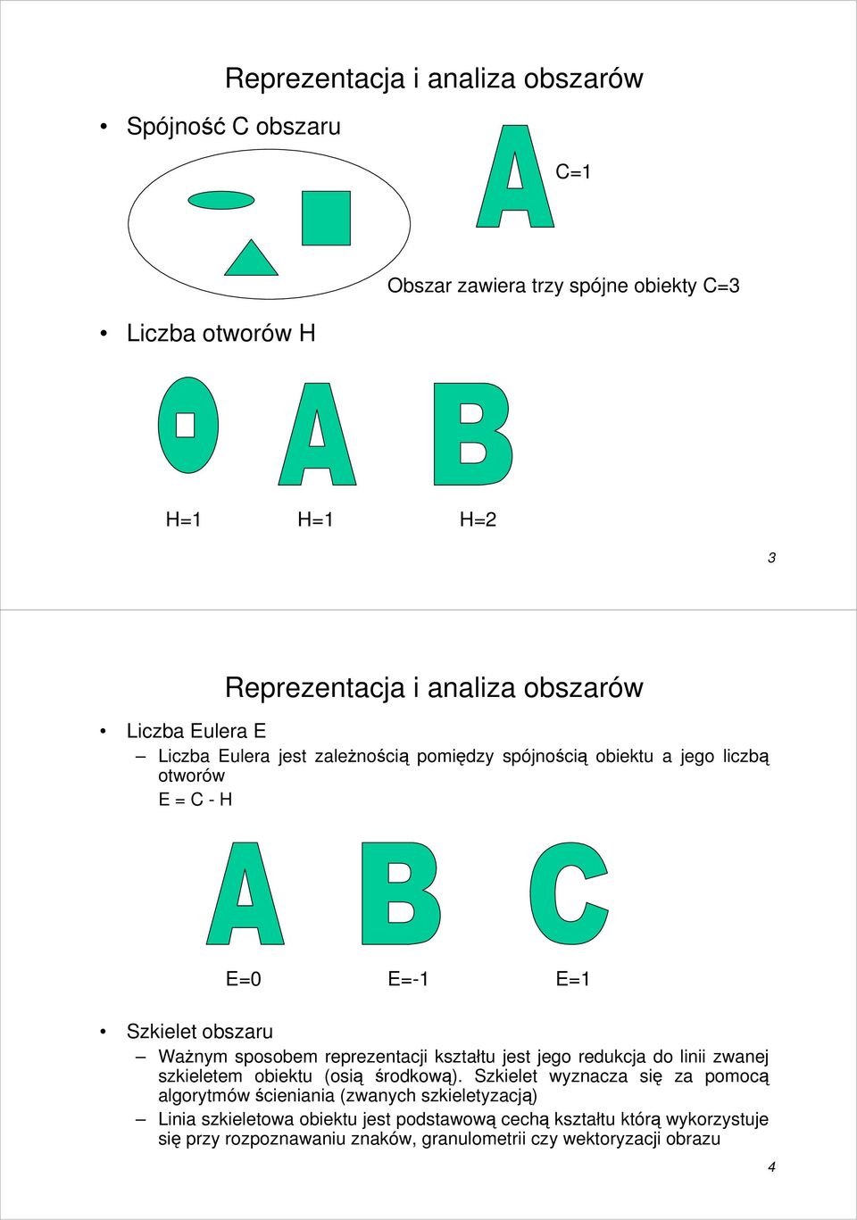 redukcja do linii zwanej szkieletem obiektu (osią środkową).