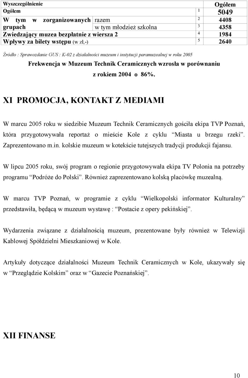 XI PROMOCJA, KONTAKT Z MEDIAMI W marcu 2005 roku w siedzibie Muzeum Technik Ceramicznych gościła ekipa TVP Poznań, która przygotowywała reportaż o mieście Kole z cyklu Miasta u brzegu rzeki.