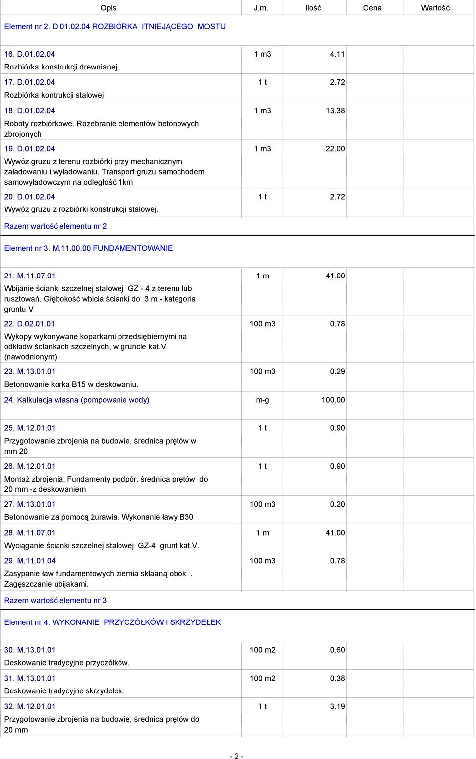 Razem wartość elementu nr 2 4.11 2.72 13.38 22.00 2.72 Element nr 3. M.11.00.00 FUNDAMENTOWANIE 21. M.11.07.01 Wbijanie ścianki szczelnej stalowej GZ - 4 z terenu lub rusztowań.