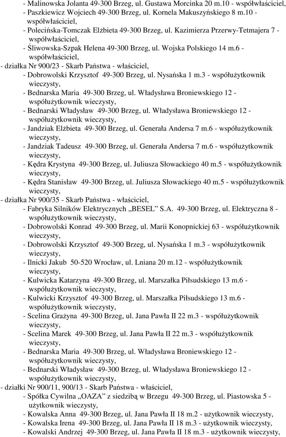 6 - współwłaściciel, - działka Nr 900/23 - Skarb Państwa - właściciel, - Dobrowolski Krzysztof 49-300 Brzeg, ul. Nysańska 1 m.3 - współuŝytkownik - Bednarska Maria 49-300 Brzeg, ul.