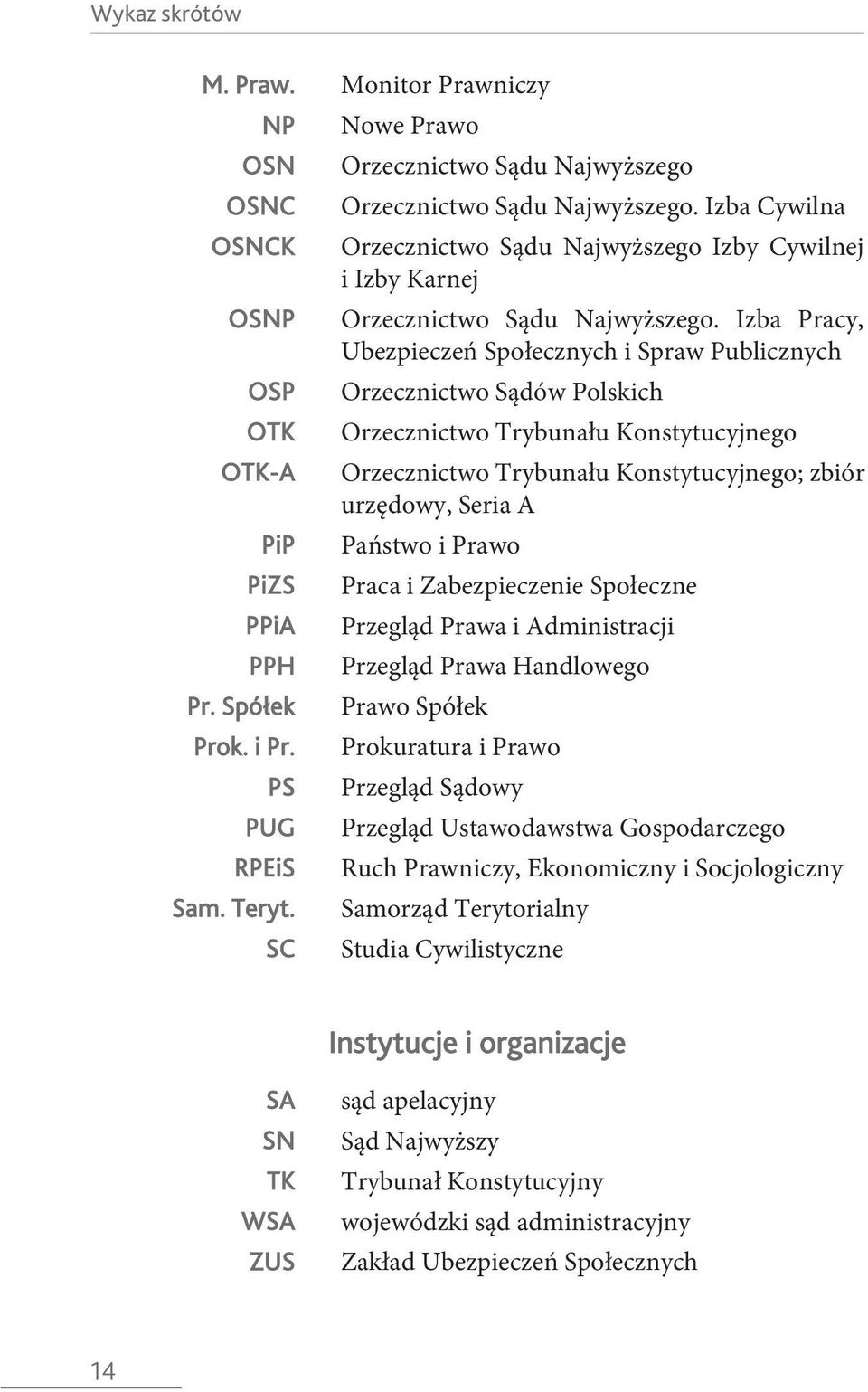 Izba Pracy, Ubezpieczeń Społecznych i Spraw Publicznych Orzecznictwo Sądów Polskich Orzecznictwo Trybunału Konstytucyjnego Orzecznictwo Trybunału Konstytucyjnego; zbiór urzędowy, Seria A Państwo i