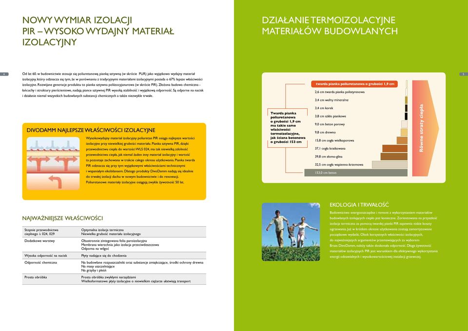 posiada o 67% lepsze właściwości izolacyjne. Rozwijane generacje produktu to pianka sztywna poliizocyjanurowa (w skrócie PIR).