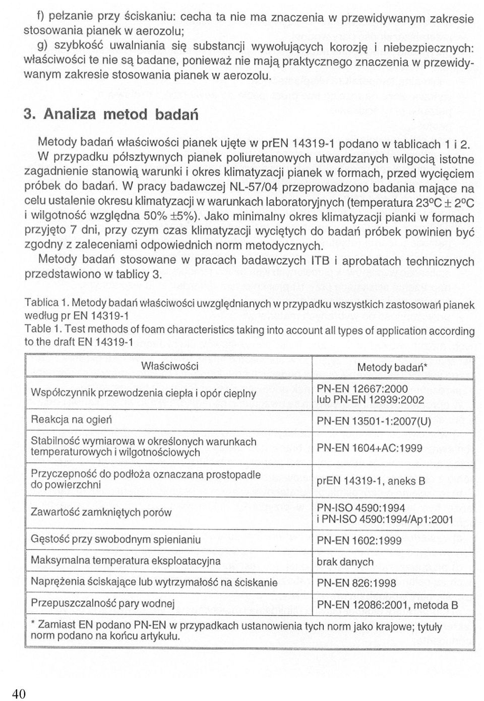 Analiza metod badań Metody badań właściwości pianek ujęte w pren 14319-1 podano w tablicach 1 i 2.