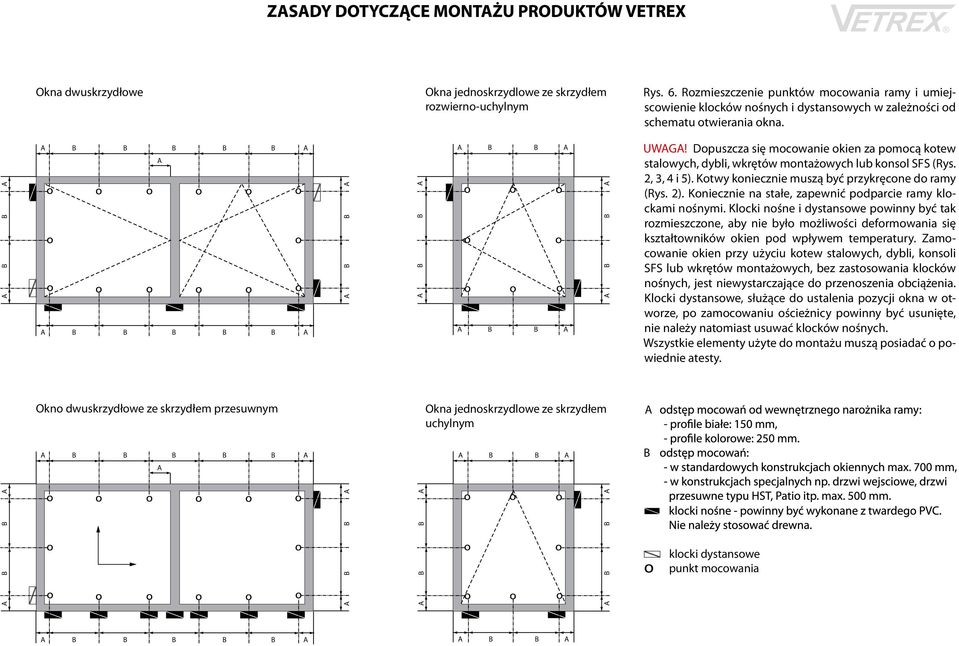 Dopuszcza się mocowanie okien za pomocą kotew stalowych, dybli, wkrętów montażowych lub konsol SFS (Rys. 2, 3, 4 i 5). Kotwy koniecznie muszą być przykręcone ramy (Rys. 2).