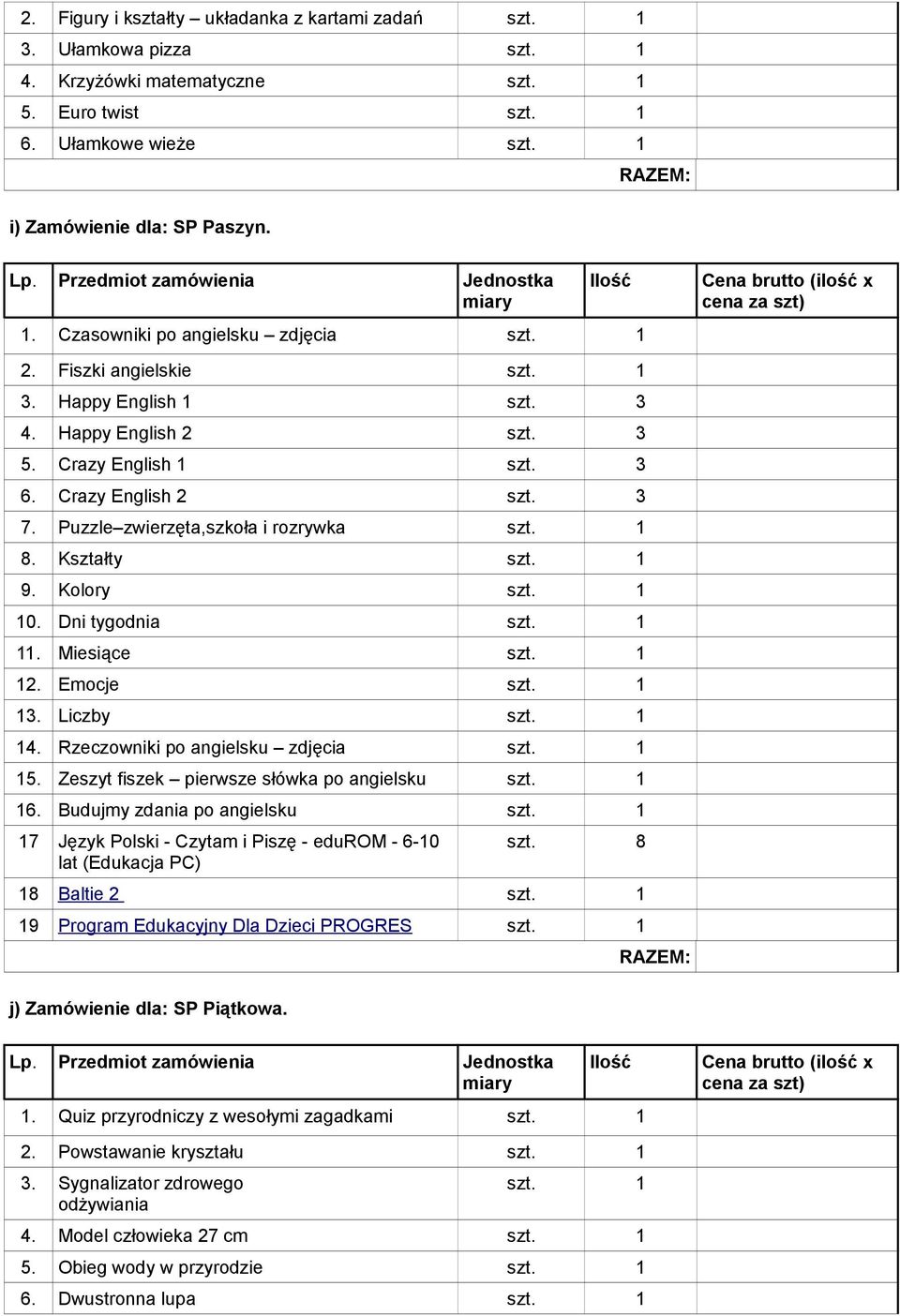 Dni tygodnia 11. Miesiące 12. Emocje 13. Liczby 14. Rzeczowniki po angielsku zdjęcia 15. Zeszyt fiszek pierwsze słówka po angielsku 16.