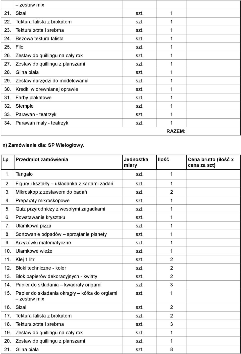 Tangalo 2. Figury i kształty układanka z kartami zadań 3. Mikroskop z zestawem do badań szt. 2 4. Preparaty mikroskopowe 5. Quiz przyrodniczy z wesołymi zagadkami 6. Powstawanie kryształu 7.