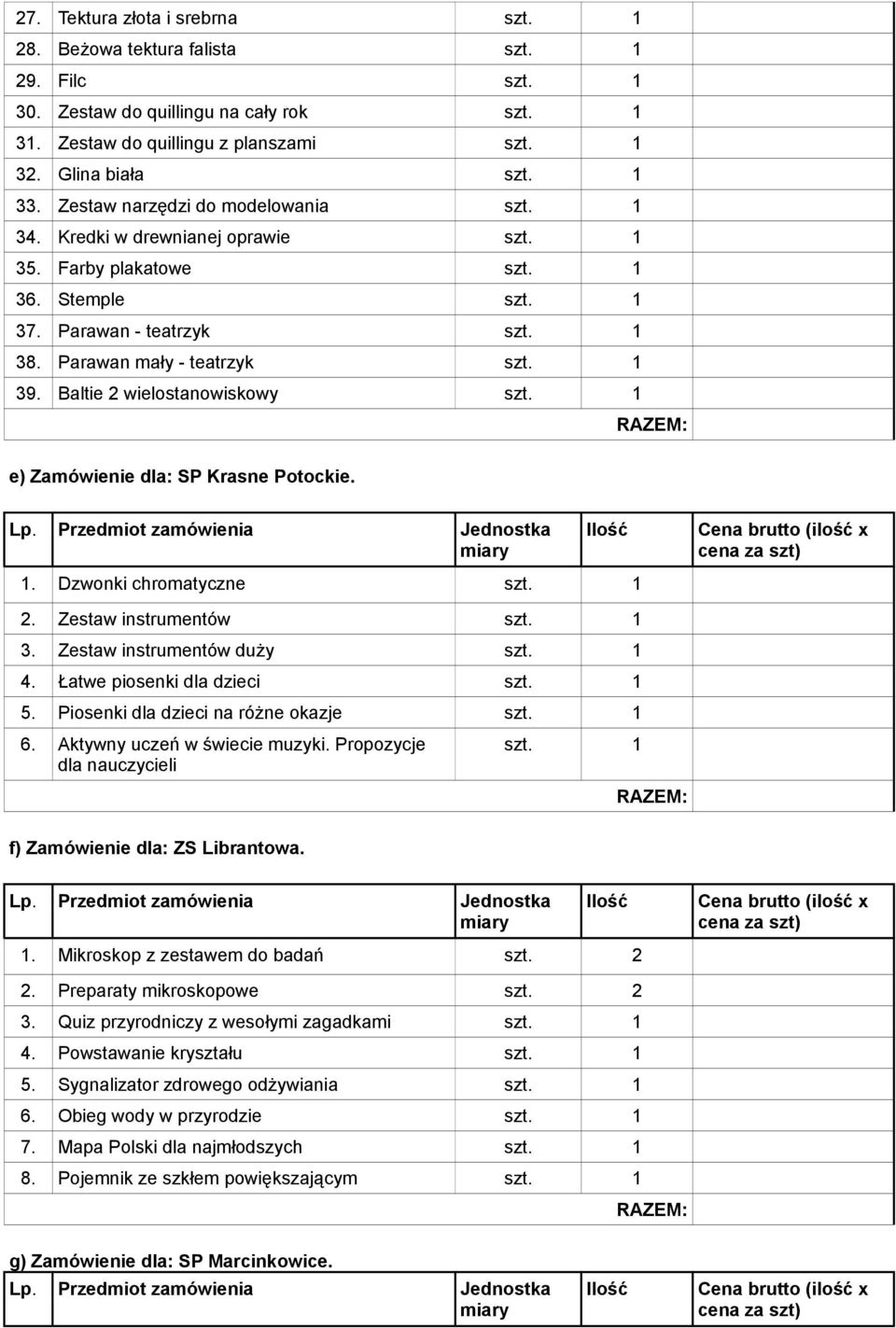 Dzwonki chromatyczne 2. Zestaw instrumentów 3. Zestaw instrumentów duży 4. Łatwe piosenki dla dzieci 5. Piosenki dla dzieci na różne okazje 6. Aktywny uczeń w świecie muzyki.