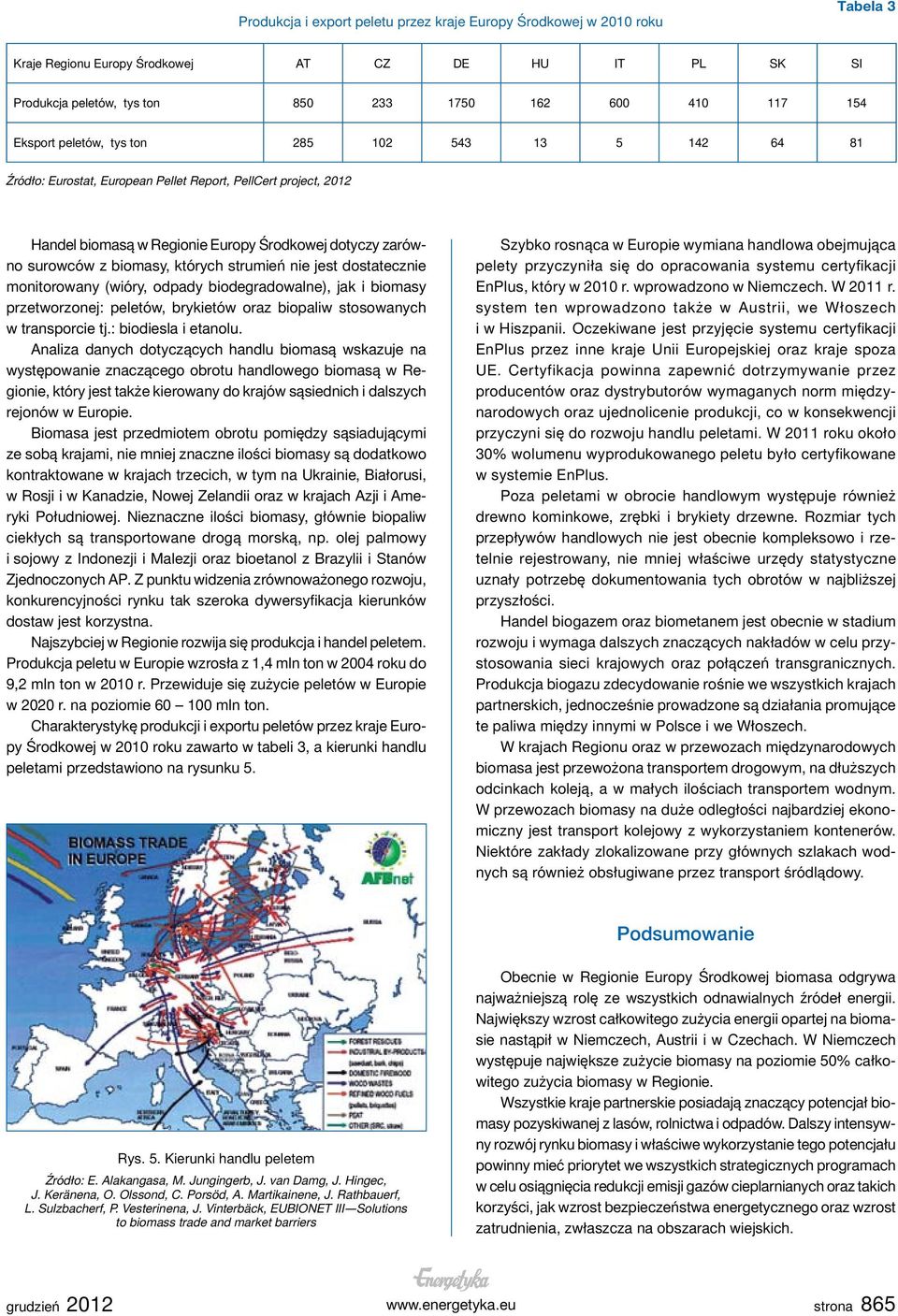 strumień nie jest dostatecznie monitorowany (wióry, odpady biodegradowalne), jak i biomasy przetworzonej: peletów, brykietów oraz biopaliw stosowanych w transporcie tj.: biodiesla i etanolu.