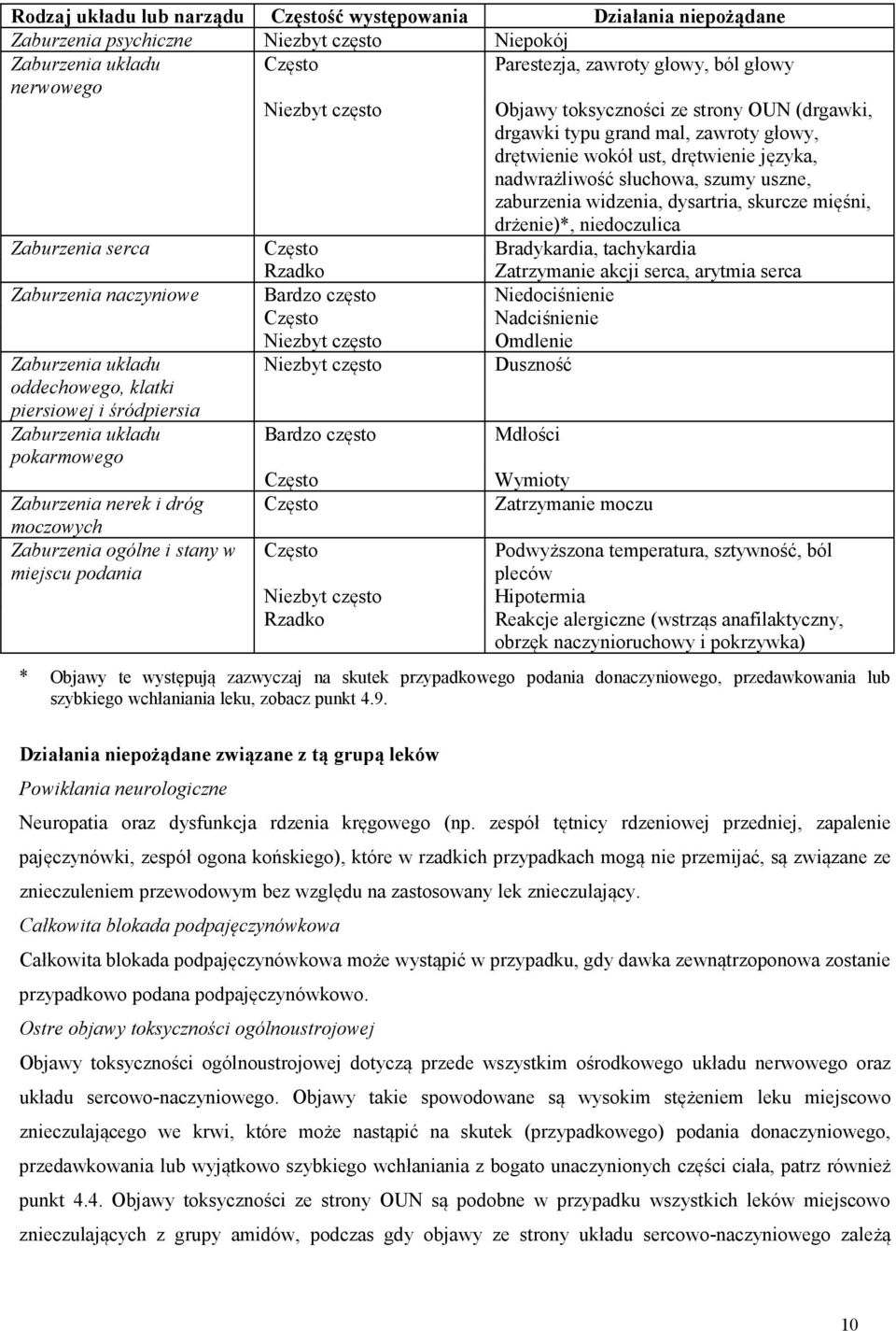 skurcze mięśni, drżenie)*, niedoczulica Zaburzenia serca Często Bradykardia, tachykardia Rzadko Zatrzymanie akcji serca, arytmia serca Zaburzenia naczyniowe Bardzo często Niedociśnienie Często