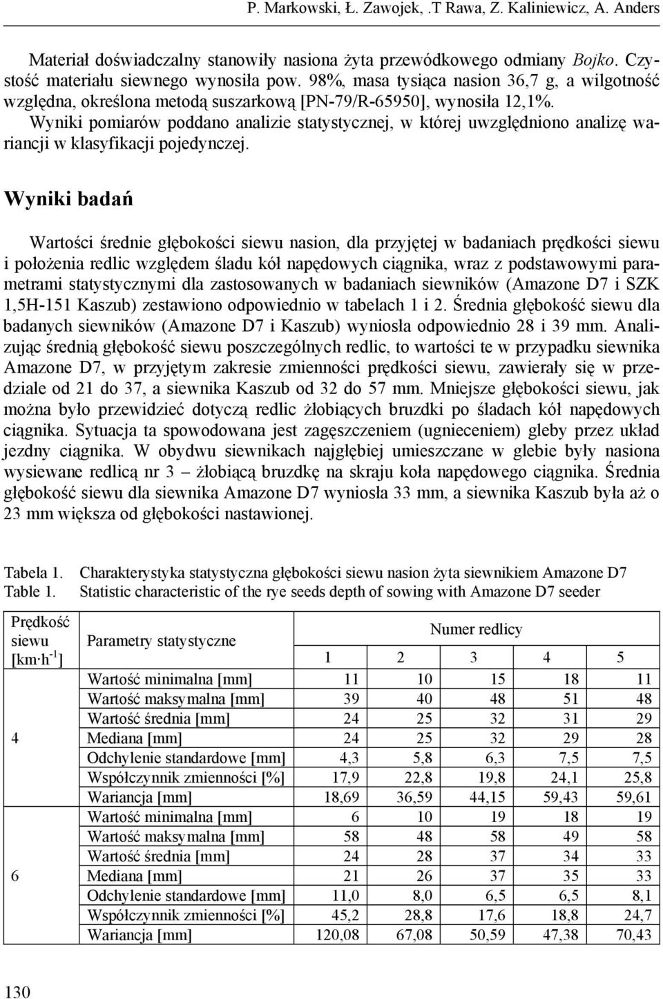 Wyniki pomiarów poddano analizie statystycznej, w której uwzględniono analizę wariancji w klasyfikacji pojedynczej.