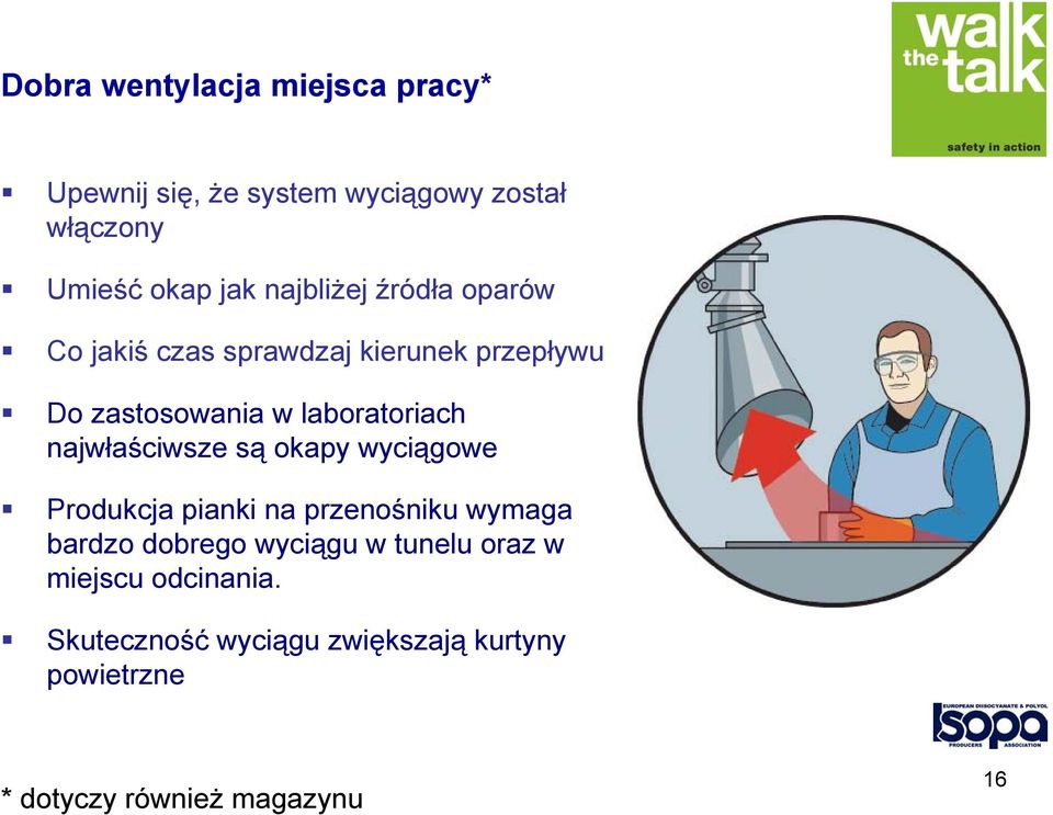 najwłaściwsze są okapy wyciągowe Produkcja pianki na przenośniku wymaga bardzo dobrego wyciągu w