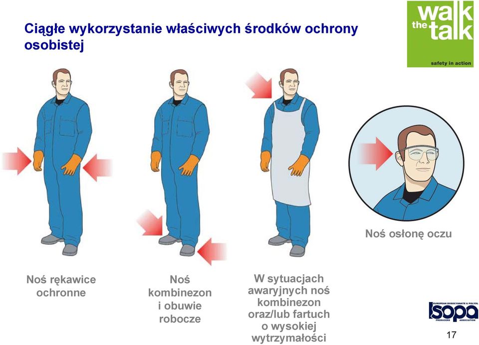 kombinezon i obuwie robocze W sytuacjach awaryjnych