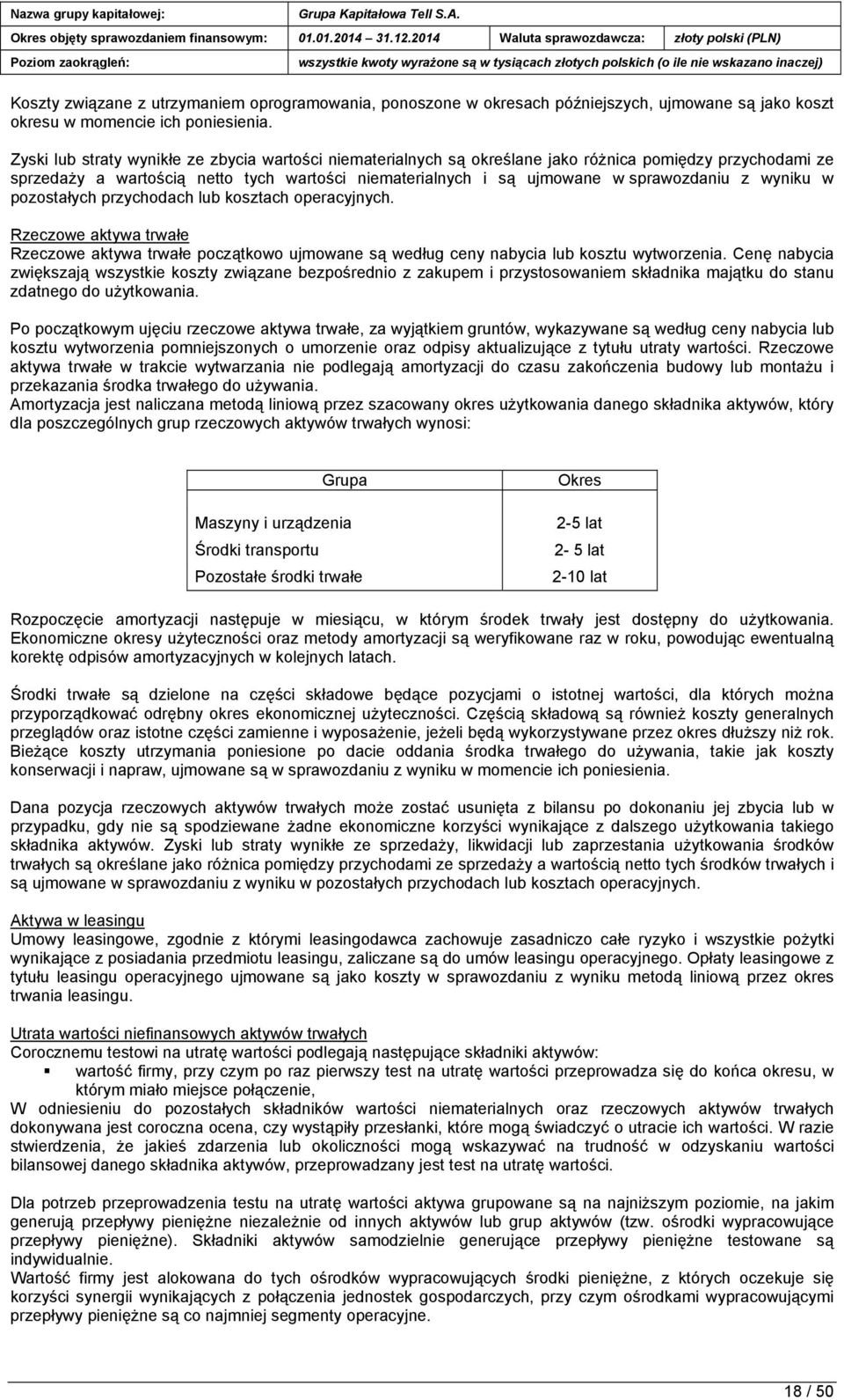 wyniku w pozostałych przychodach lub kosztach operacyjnych. Rzeczowe aktywa trwałe Rzeczowe aktywa trwałe początkowo ujmowane są według ceny nabycia lub kosztu wytworzenia.