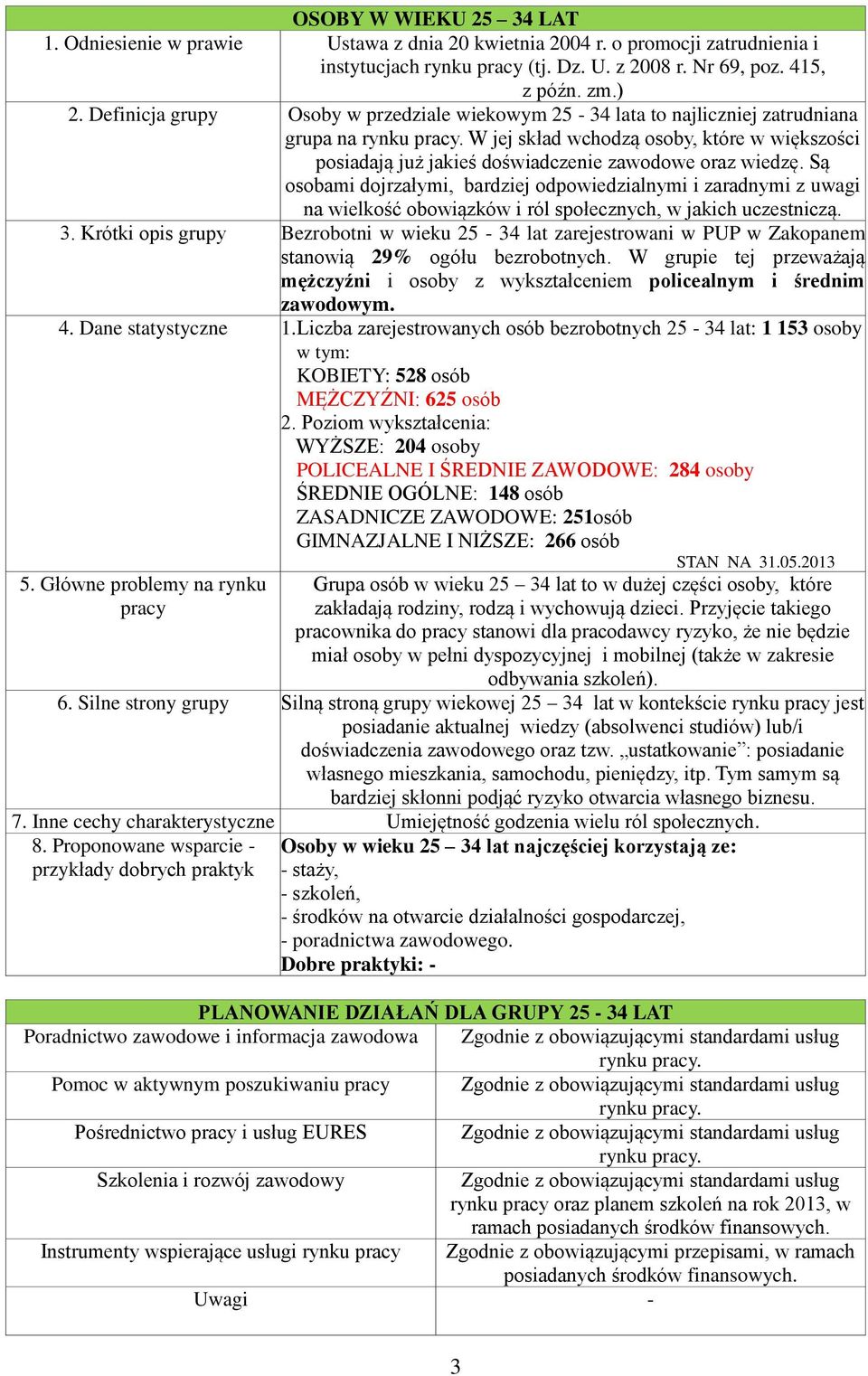 Są osobami dojrzałymi, bardziej odpowiedzialnymi i zaradnymi z uwagi na wielkość obowiązków i ról społecznych, w jakich uczestniczą. 3.