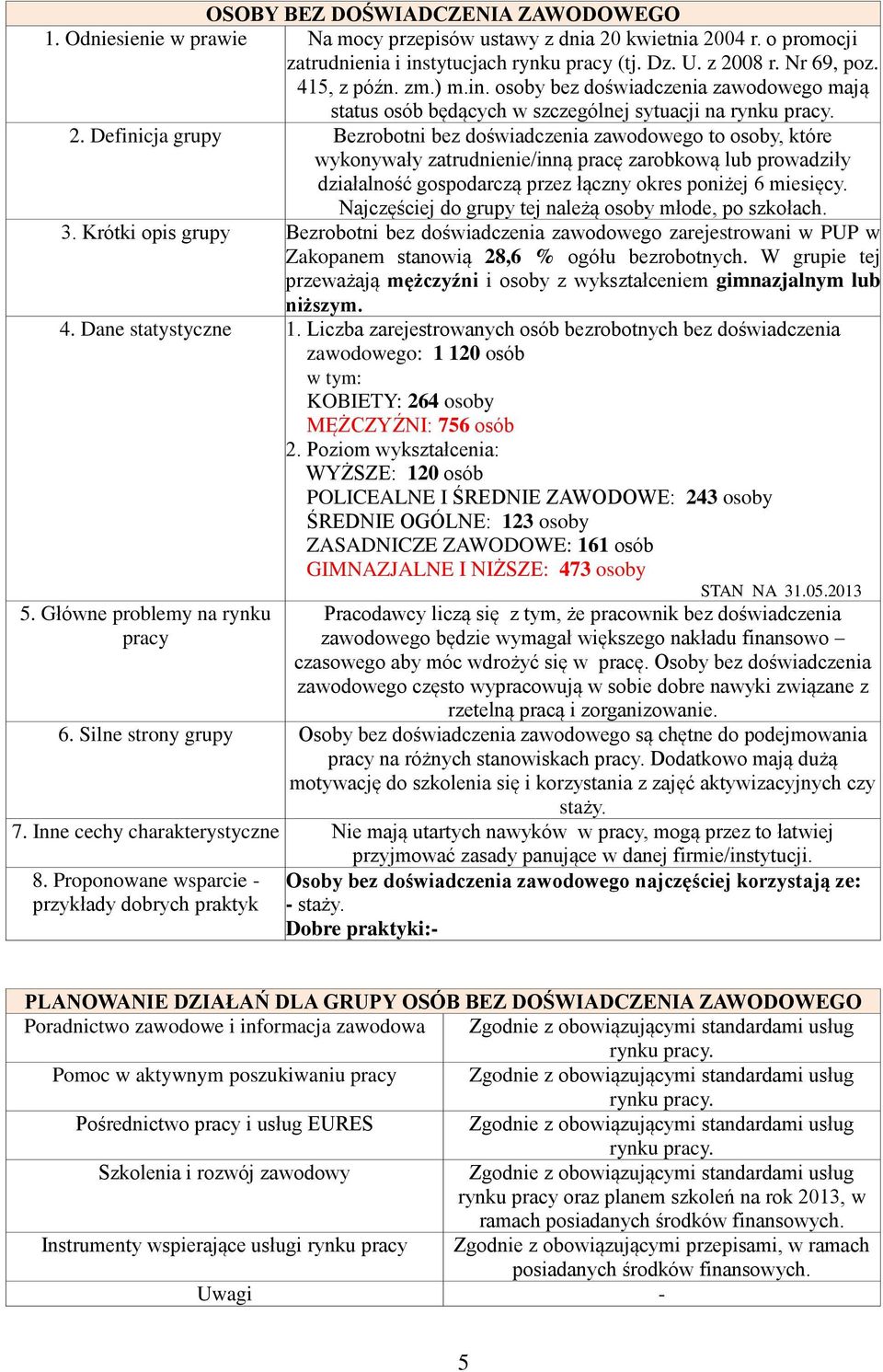 Najczęściej do grupy tej należą osoby młode, po szkołach. 3. Krótki opis grupy Bezrobotni bez doświadczenia zawodowego zarejestrowani w PUP w Zakopanem stanowią 28,6 % ogółu bezrobotnych.