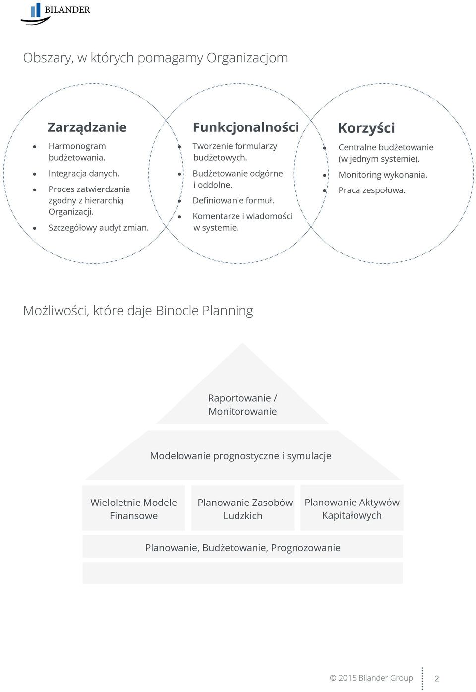 Budżetowanie odgórne i oddolne. Definiowanie formuł. Komentarze i wiadomości w systemie. Monitoring wykonania. Praca zespołowa.