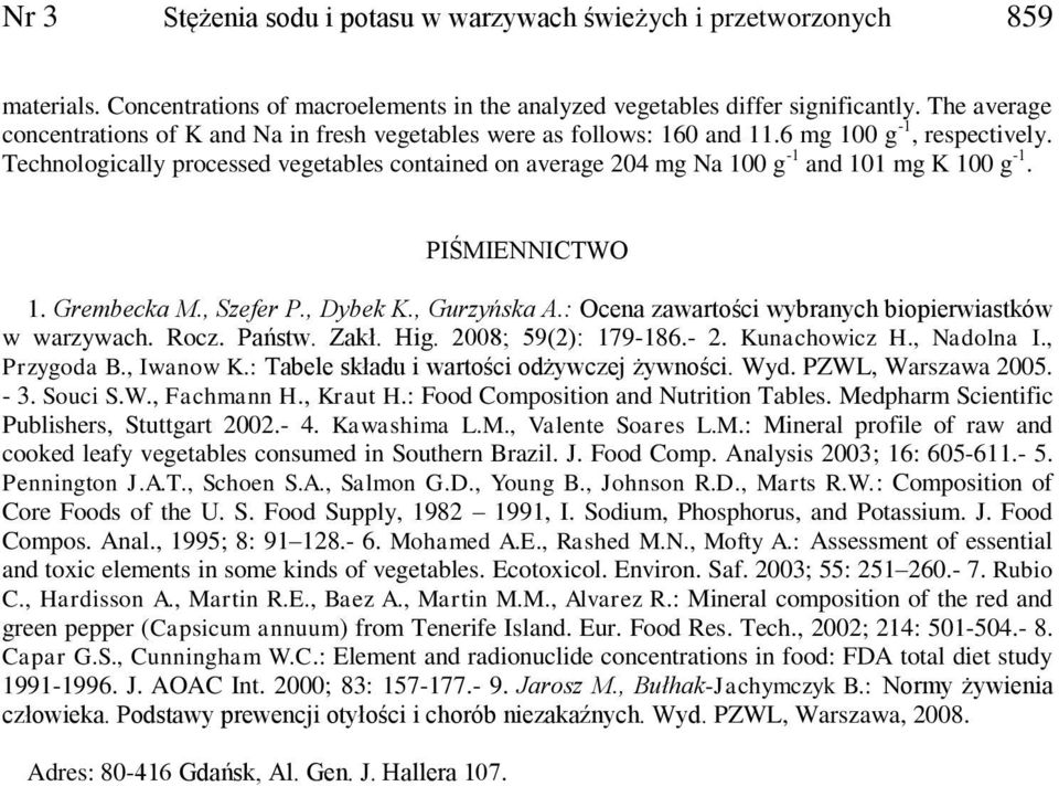 Technologically processed vegetables contained on average 204 mg Na 100 g -1 and 101 mg K 100 g -1. PIŚMIENNICTWO 1. Grembecka M., Szefer P., Dybek K., Gurzyńska A.