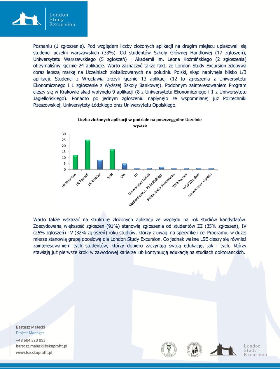 Warto zaznaczyć także fakt, że London Study Excursion zdobywa coraz lepszą markę na Uczelniach zlokalizowanych na południu Polski, skąd napłynęła blisko /3 aplikacji.