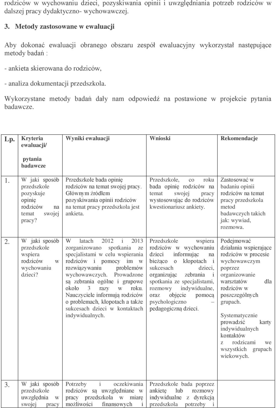 Wykorzystane metody badań dały nam odpowiedź na postawione w projekcie pytania badawcze. Lp. Kryteria ewaluacji/ pytania badawcze Wyniki ewaluacji Wnioski Rekomendacje 1.