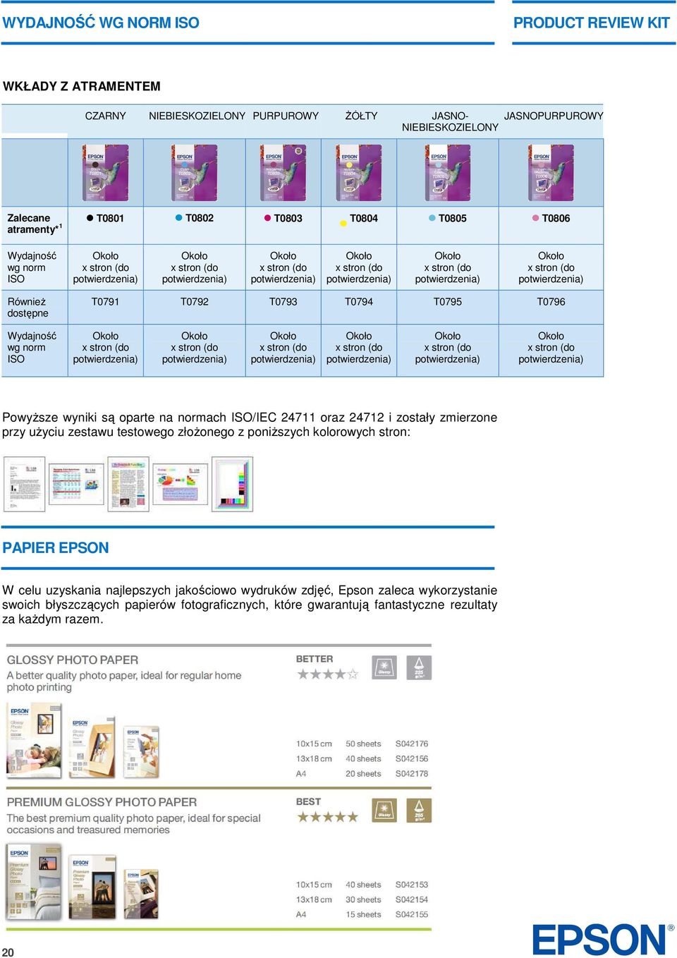 ISO/IEC 24711 oraz 24712 i zostały zmierzone przy uŝyciu zestawu testowego złoŝonego z poniŝszych kolorowych stron: PAPIER EPSON W celu uzyskania najlepszych