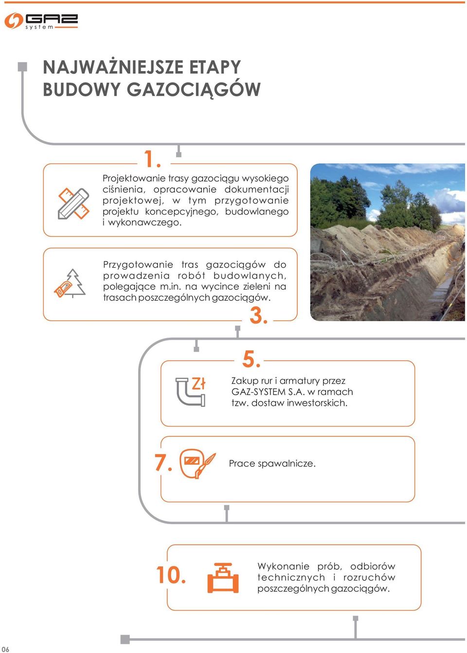 budowlanego i wykonawczego. Przygotowanie tras gazociągów do prowadzenia robót budowlanych, polegające m.in.