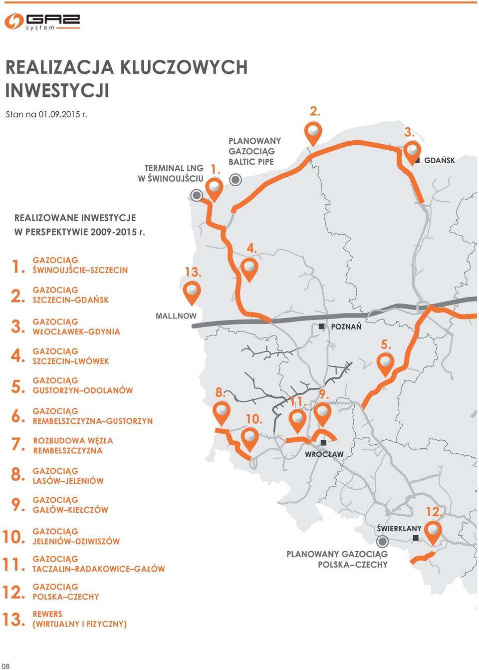 GAZOCIĄG GUSTORZYN ODOLANÓW GAZOCIĄG REMBELSZCZYZNA GUSTORZYN 8. 10. 11. 9. 7. ROZBUDOWA WĘZŁA REMBELSZCZYZNA 8. GAZOCIĄG LASÓW JELENIÓW 9.