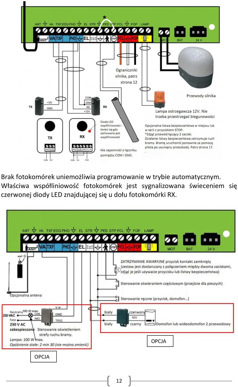 Właściwa współliniowośd fotokomórek jest