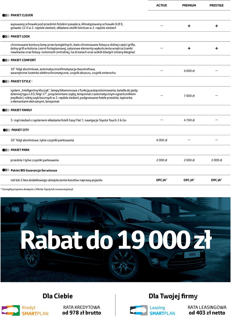 (ramki nawiewów oraz listwy: na konsoli centralnej, na drzwiach oraz wokół dźwigni zmiany biegów) PAKIET COMFORT 16 felgi aluminiowe, automatyczna klimatyzacja dwustrefowa, wewnętrzne lusterko