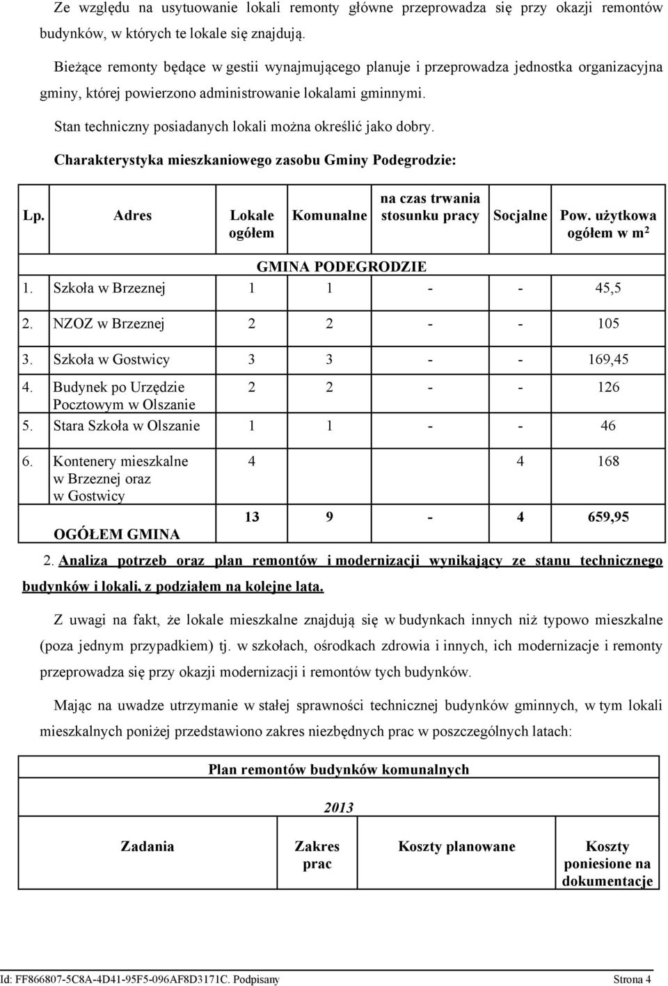 Stan techniczny posiadanych lokali można określić jako dobry. Charakterystyka mieszkaniowego zasobu Gminy Podegrodzie: Lp. Adres Lokale ogółem Komunalne na czas trwania stosunku pracy Socjalne Pow.