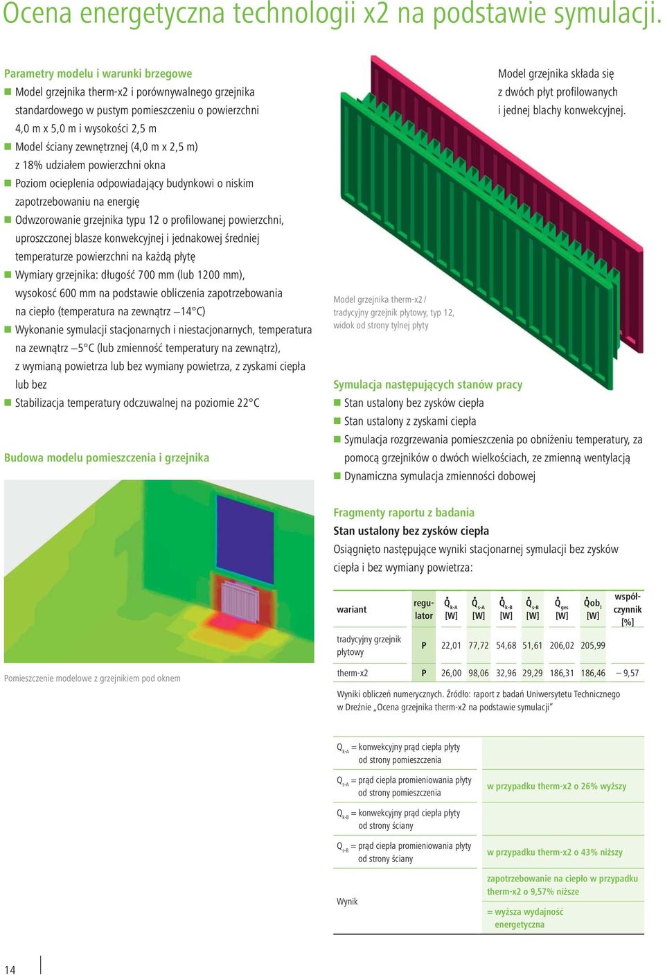 (4,0 m x 2,5 m) z 18% udziałem powierzchni okna W Poziom ocieplenia odpowiadający budynkowi o niskim zapotrzebowaniu na energię W Odwzorowanie grzejnika typu 12 o profilowanej powierzchni,