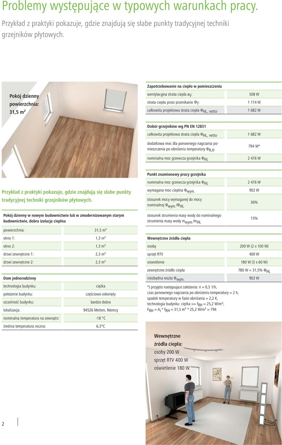 508 W 1 174 W 1 682 W Dobór grzejników wg PN EN 12831 całkowita projektowa strata ciepła Ф HL, netto 1 682 W dodatkowa moc dla ponownego nagrzania pomieszczenia po obniżeniu temperatury Ф R,H 794 W*