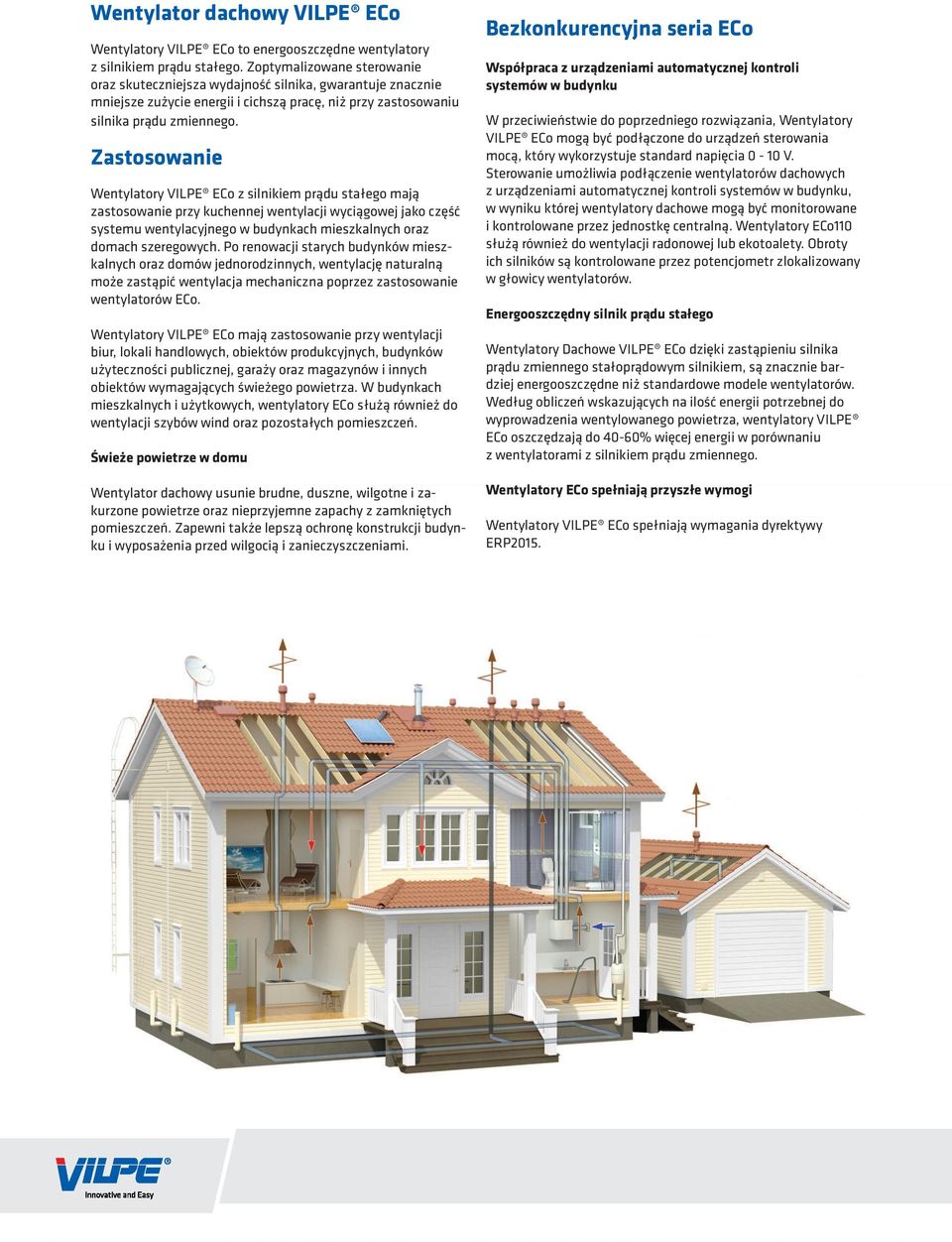Zastosowanie Wentylatory VILPE ECo z silnikiem prądu stałego mają zastosowanie przy kuchennej wentylacji wyciągowej jako część systemu wentylacyjnego w budynkach mieszkalnych oraz domach szeregowych.