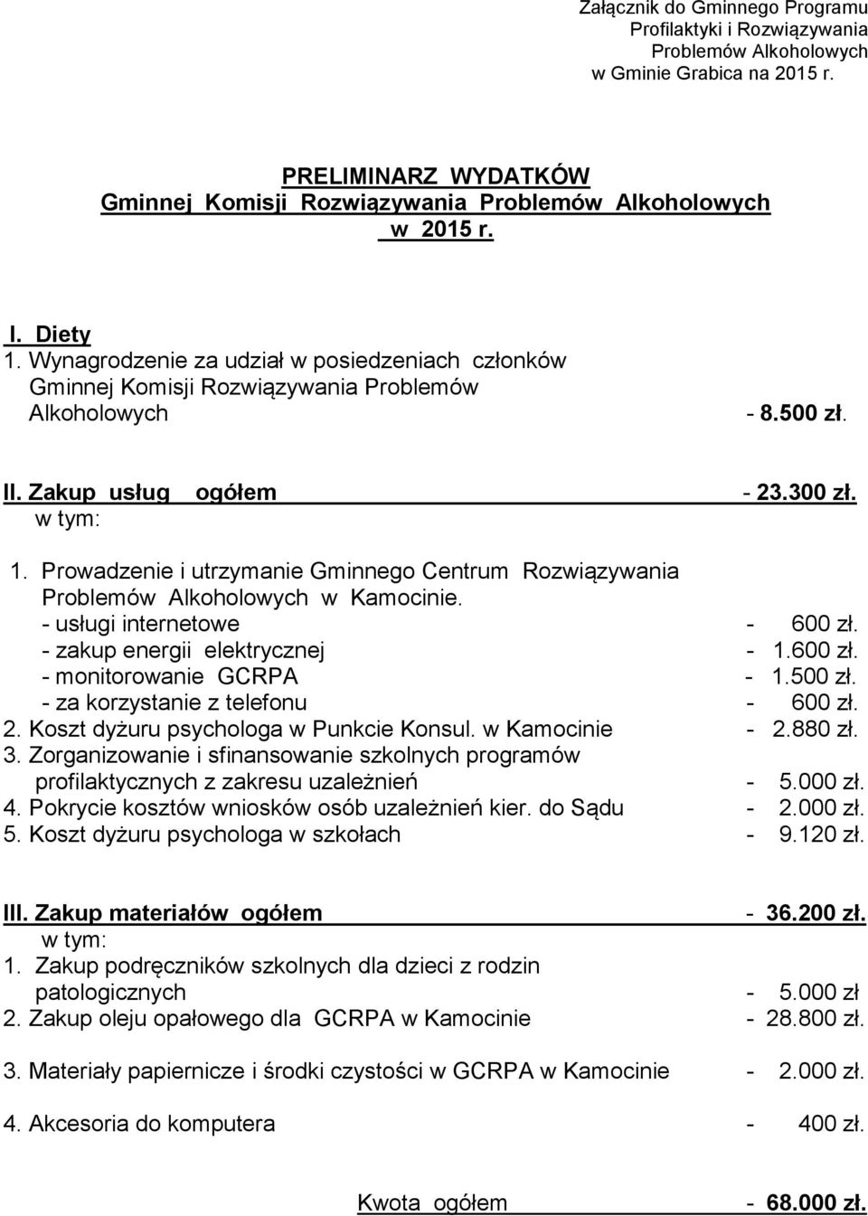 Prowadzenie i utrzymanie Gminnego Centrum Rozwiązywania Problemów Alkoholowych w Kamocinie. - usługi internetowe - 600 zł. - zakup energii elektrycznej - 1.600 zł. - monitorowanie GCRPA - 1.500 zł.