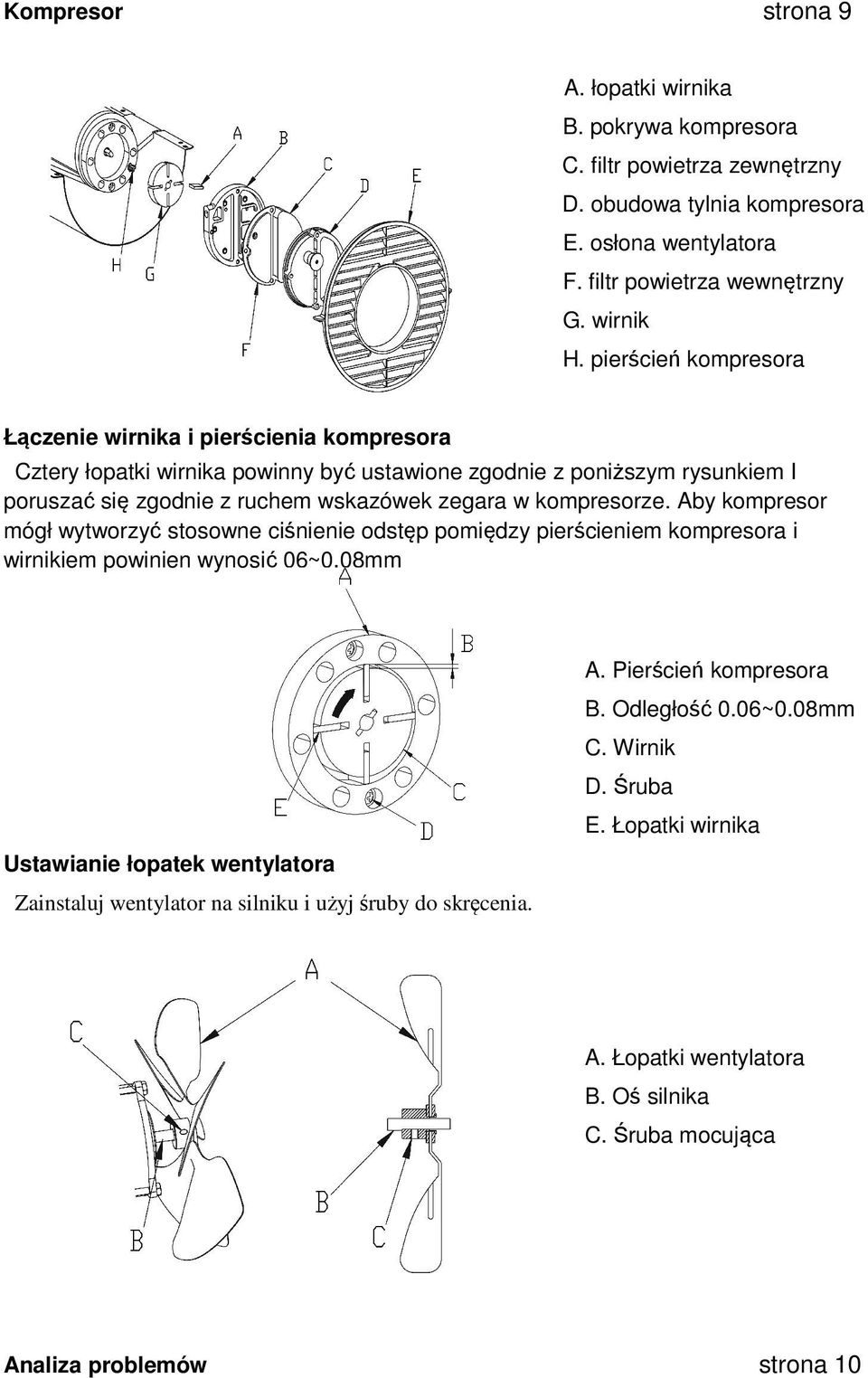 kompresorze. Aby kompresor mógł wytworzyć stosowne ciśnienie odstęp pomiędzy pierścieniem kompresora i wirnikiem powinien wynosić 06~0.08mm A. Pierścień kompresora B. Odległość 0.06~0.08mm C.