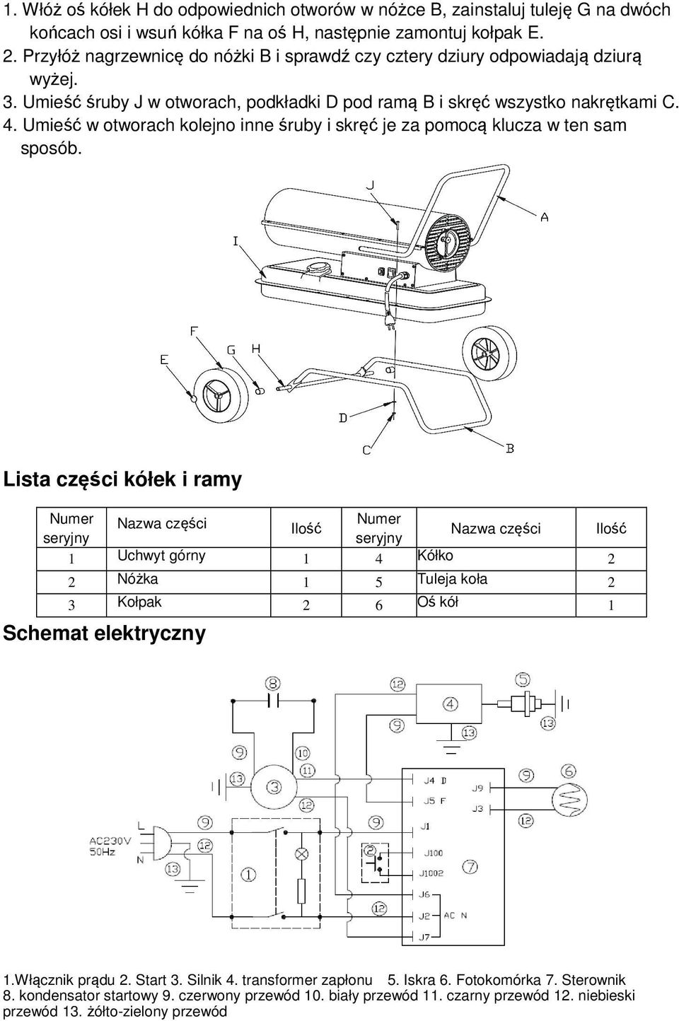 Umieść w otworach kolejno inne śruby i skręć je za pomocą klucza w ten sam sposób.