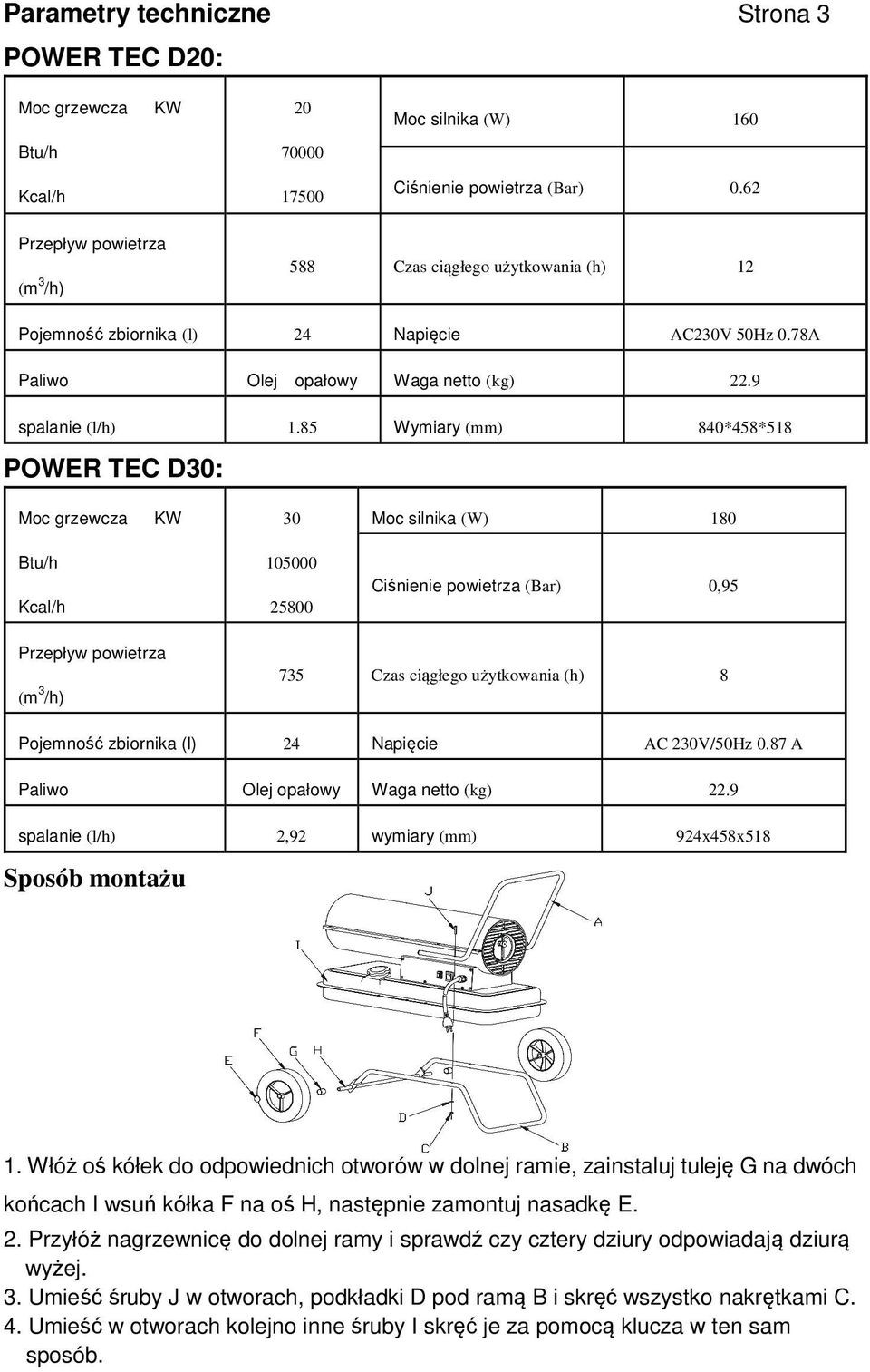 85 Wymiary (mm) 840*458*58 POWER TEC D30: Moc grzewcza KW 30 Moc silnika (W) 80 Btu/h Kcal/h 05000 25800 Ciśnienie powietrza (Bar) 0,95 Przepływ powietrza (m 3 /h) 735 Czas ciągłego użytkowania (h) 8