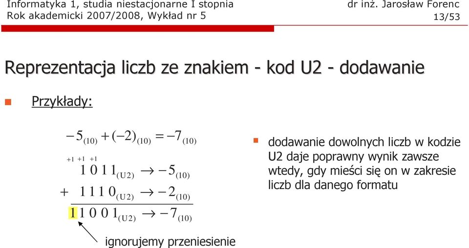 (U2) 5 2 7 dodawanie dowolnych liczb w kodzie U2 daje poprawny wynik zawsze