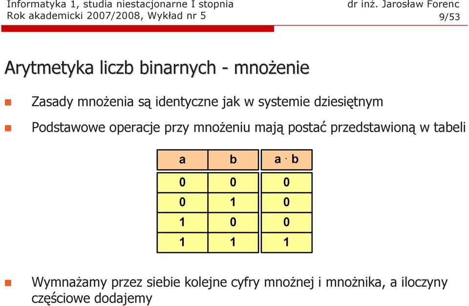 Podstawowe operacje przy mnoŝeniu mają postać przedstawioną w tabeli