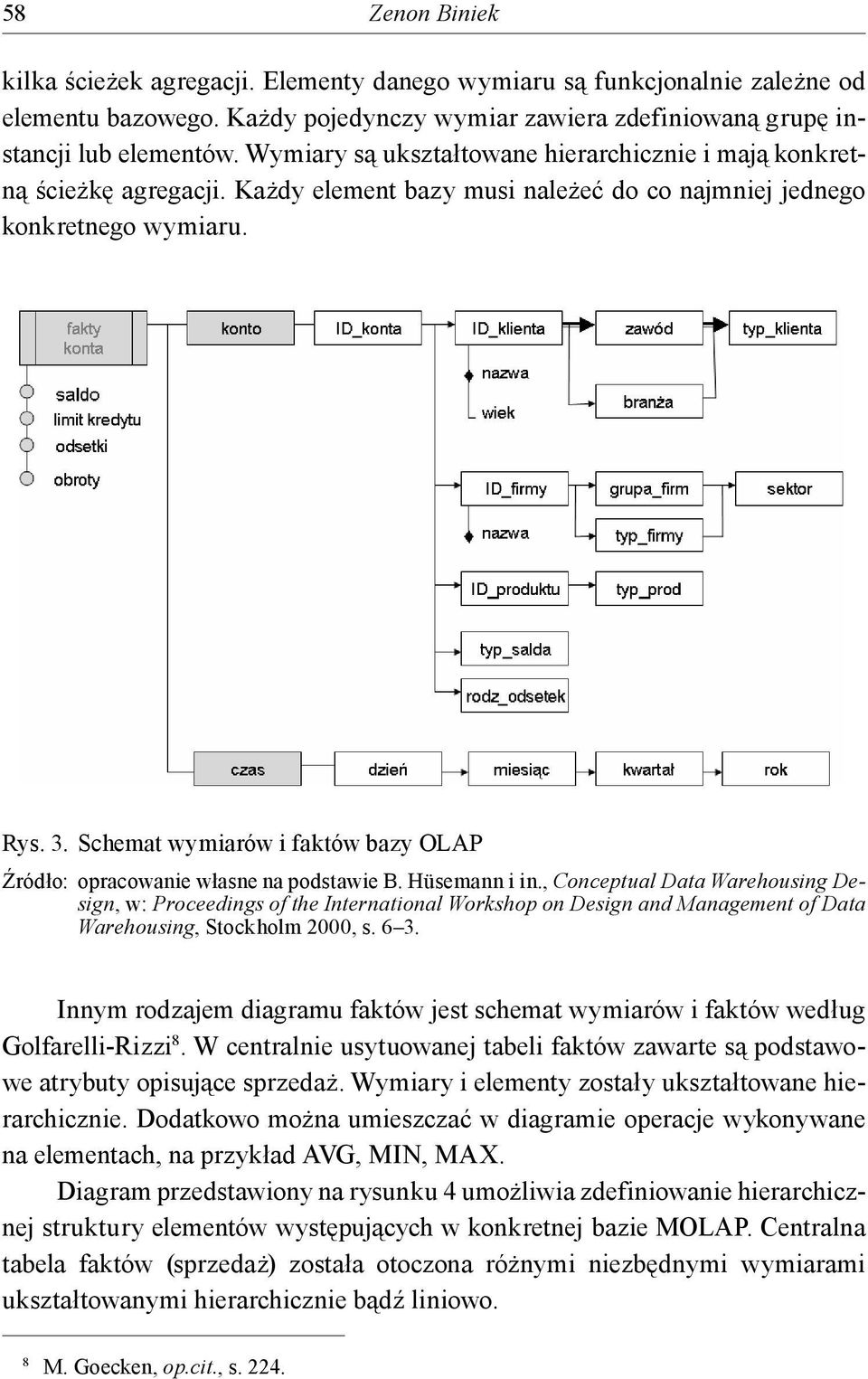 Schemat wymiarów i faktów bazy OLAP Źródło: opracowanie własne na podstawie B. Hüsemann i in.
